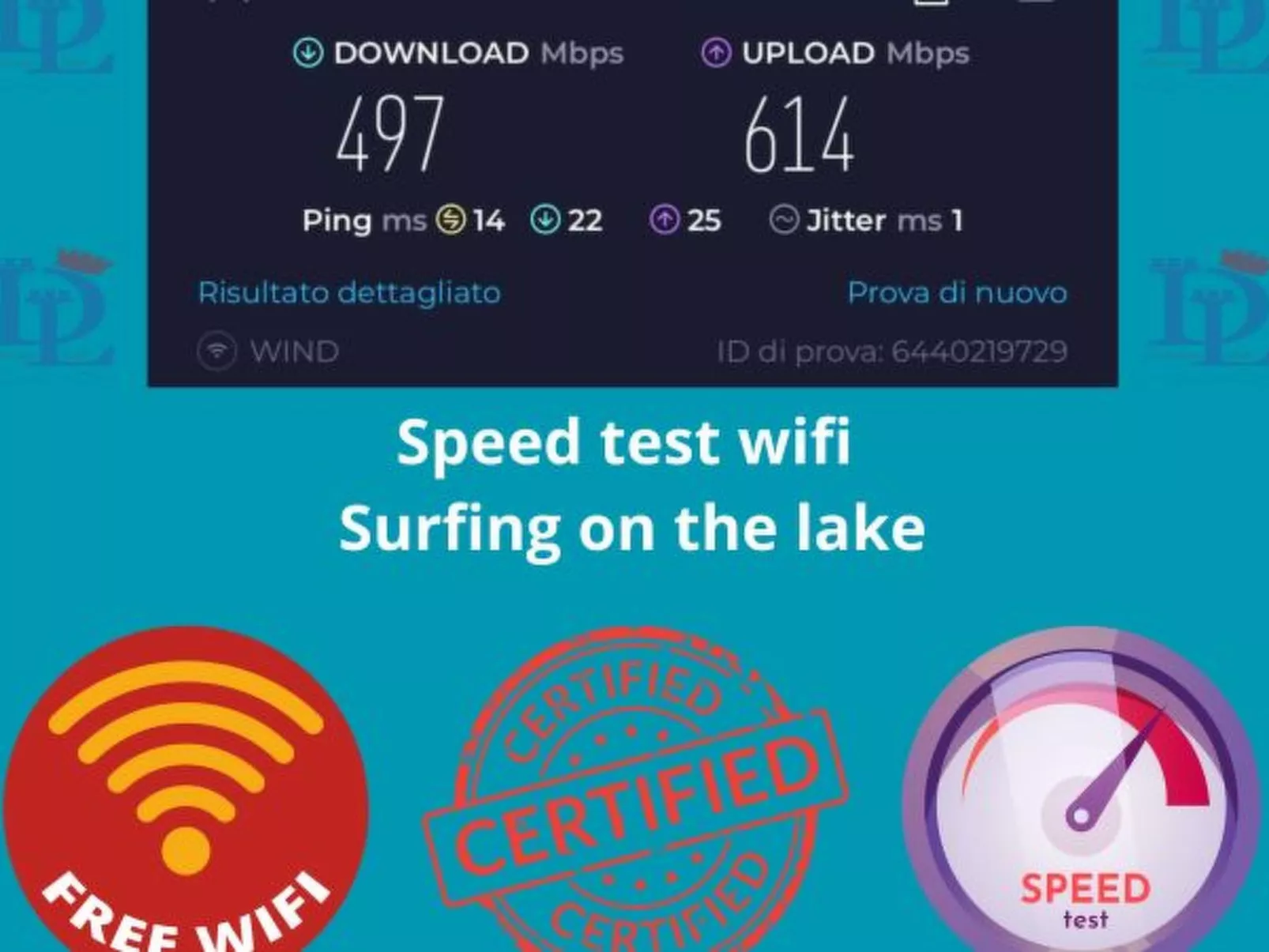 Desenzanoloft Surfing on the Lake - Image-tags.info