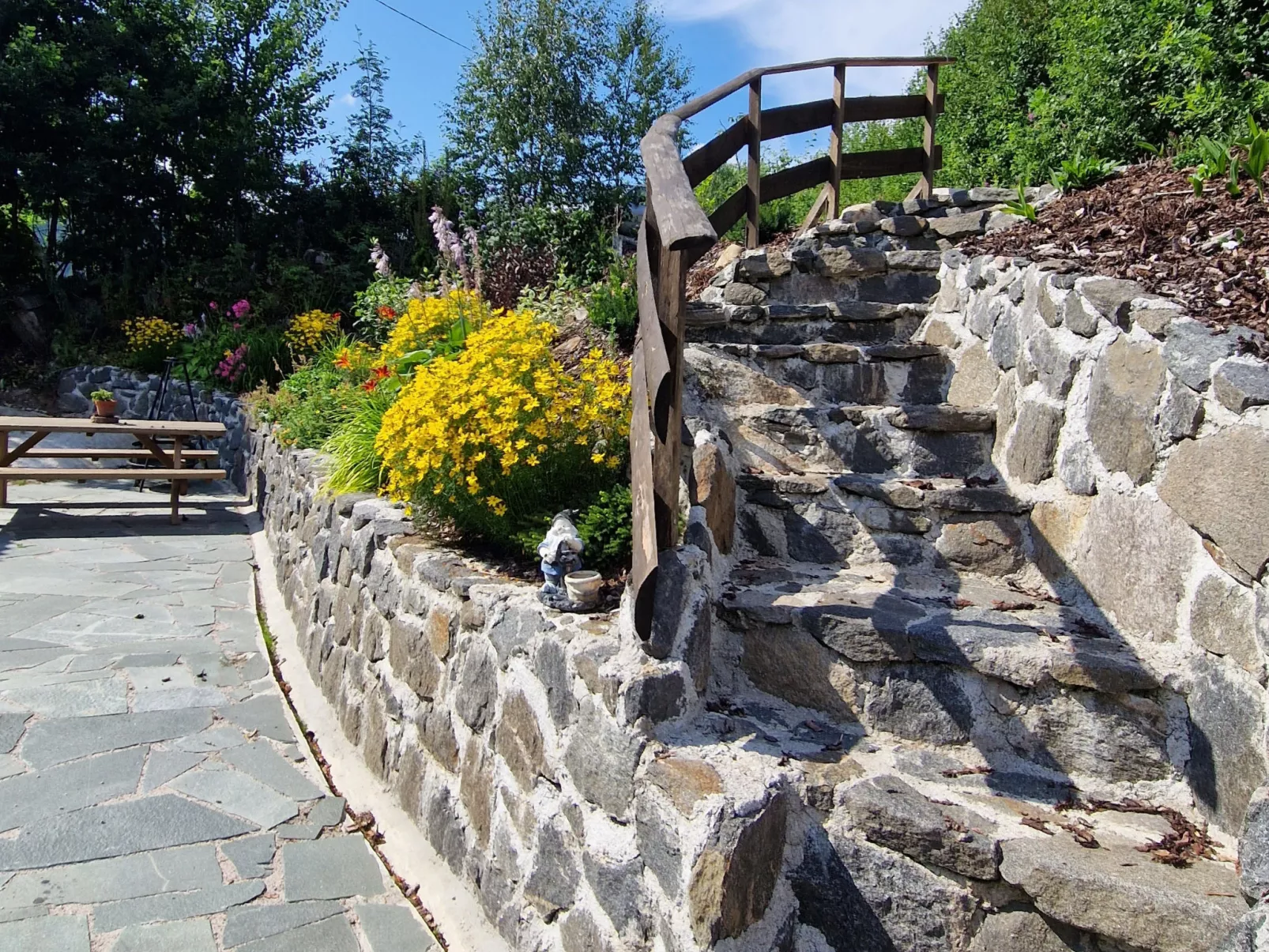 Staksholmen - Outside