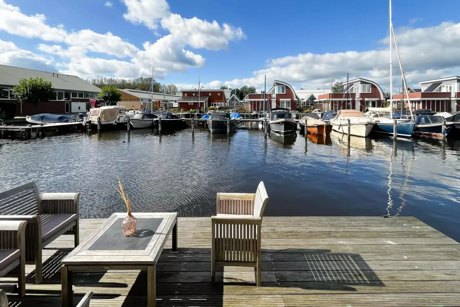 Jachtzicht - Areas within 1km in summer