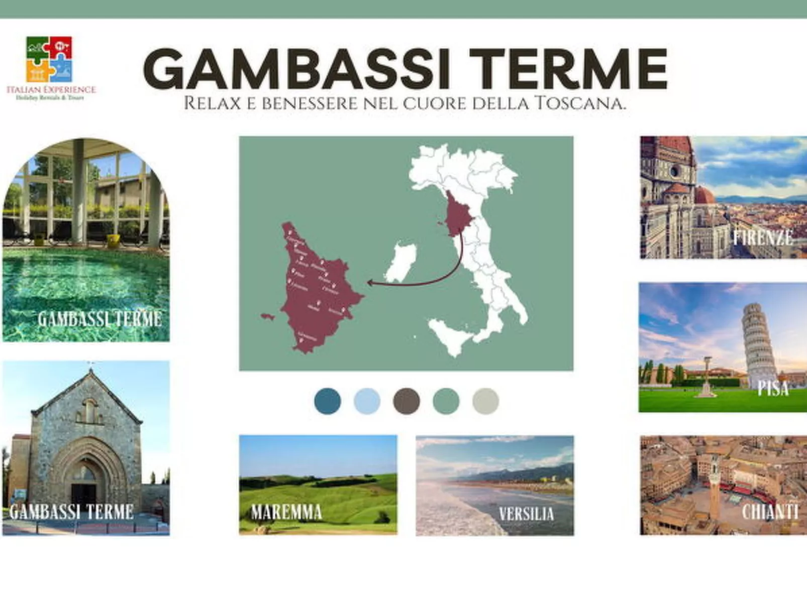 Villa Linchiano - Outside