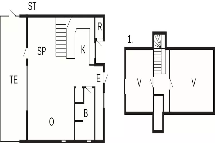 Séjour à Himmerland, golf et spa - Plan