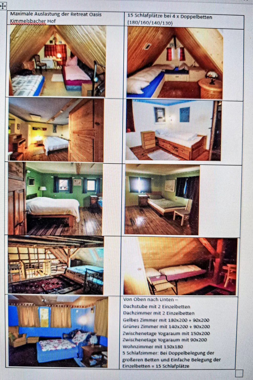 Fh Kimmelsbacher Hof - Inside