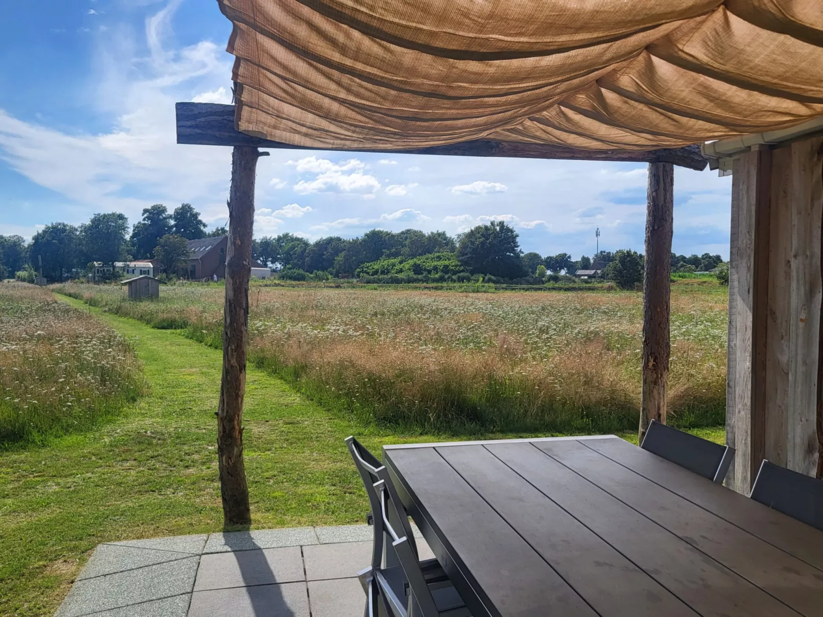 Hoeve Twente - De Torenvalk - Outside