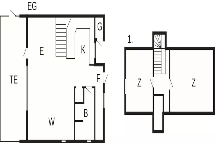 Séjour à Himmerland, golf et spa - Plan