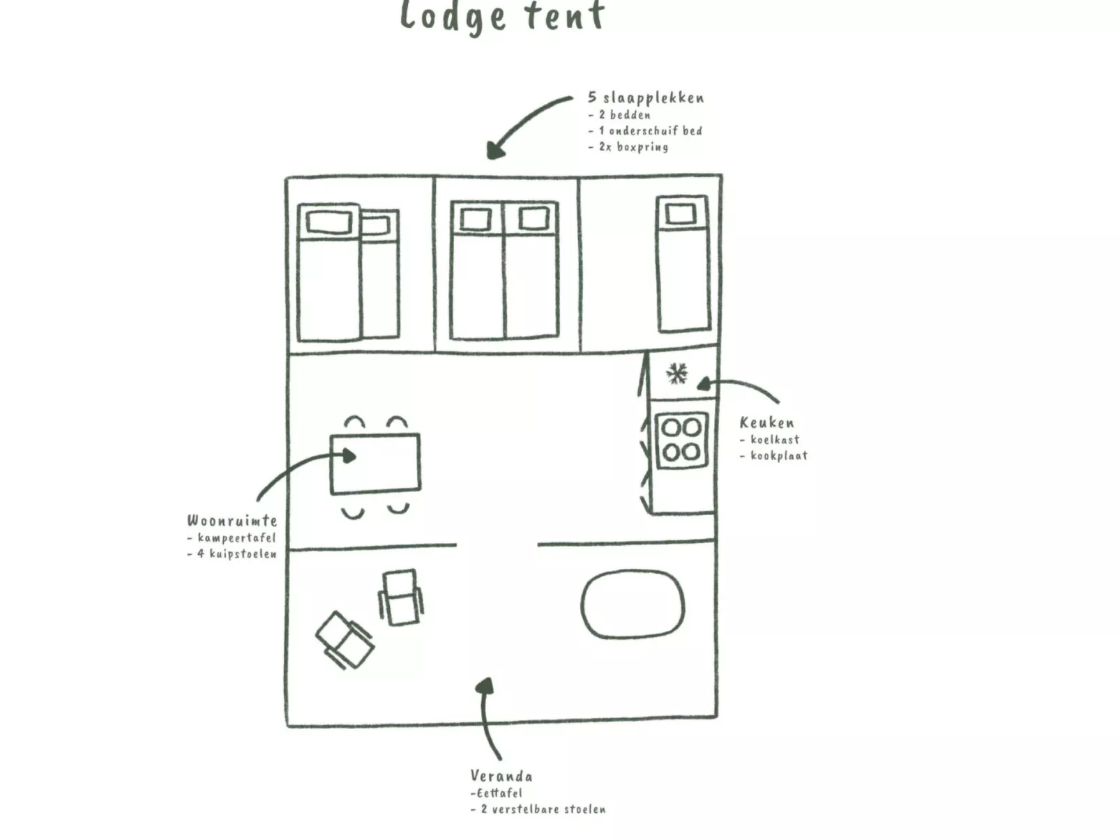Camping Gritt - Lodge - Drinnen