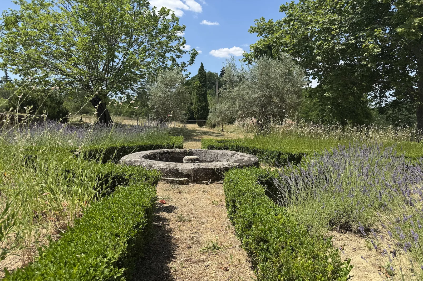 Luberon - Areas within 1km in summer