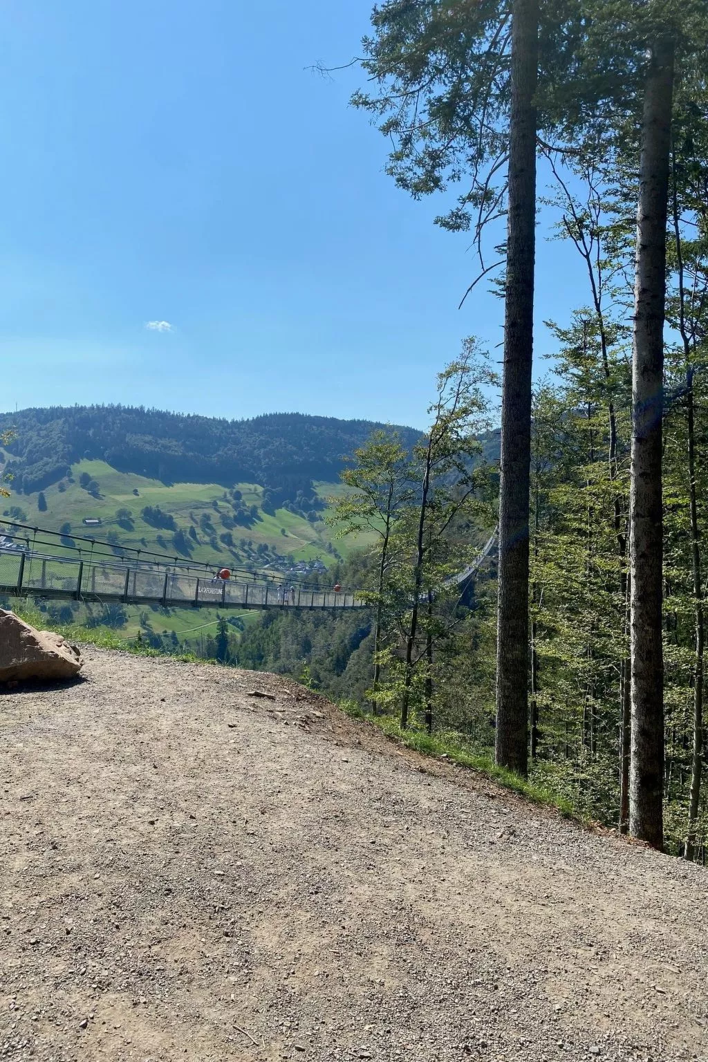 Sonnenblick II-Umgebung
