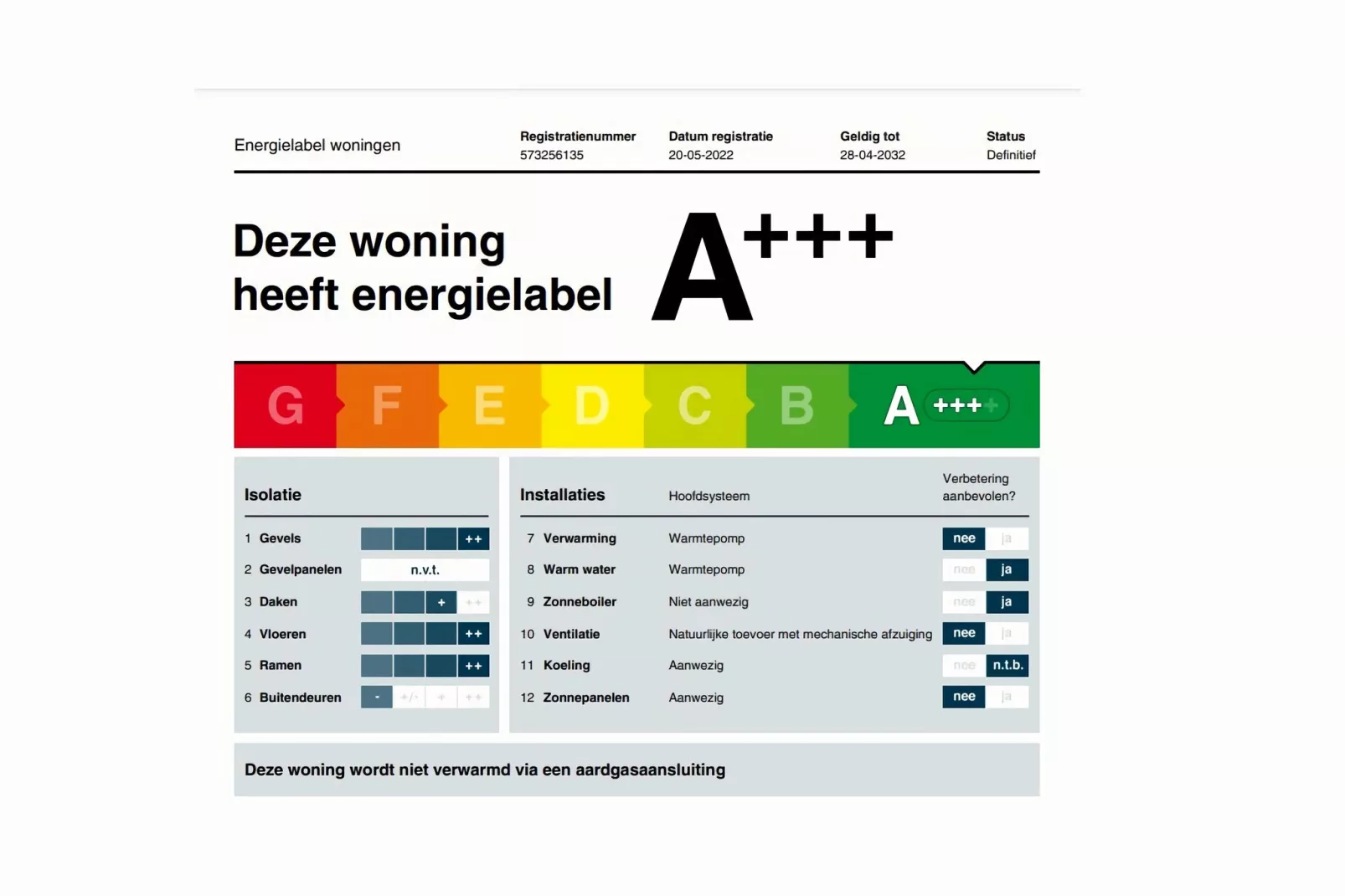 Energievriendelijk 't Brummelhuus H556-Atmosphere