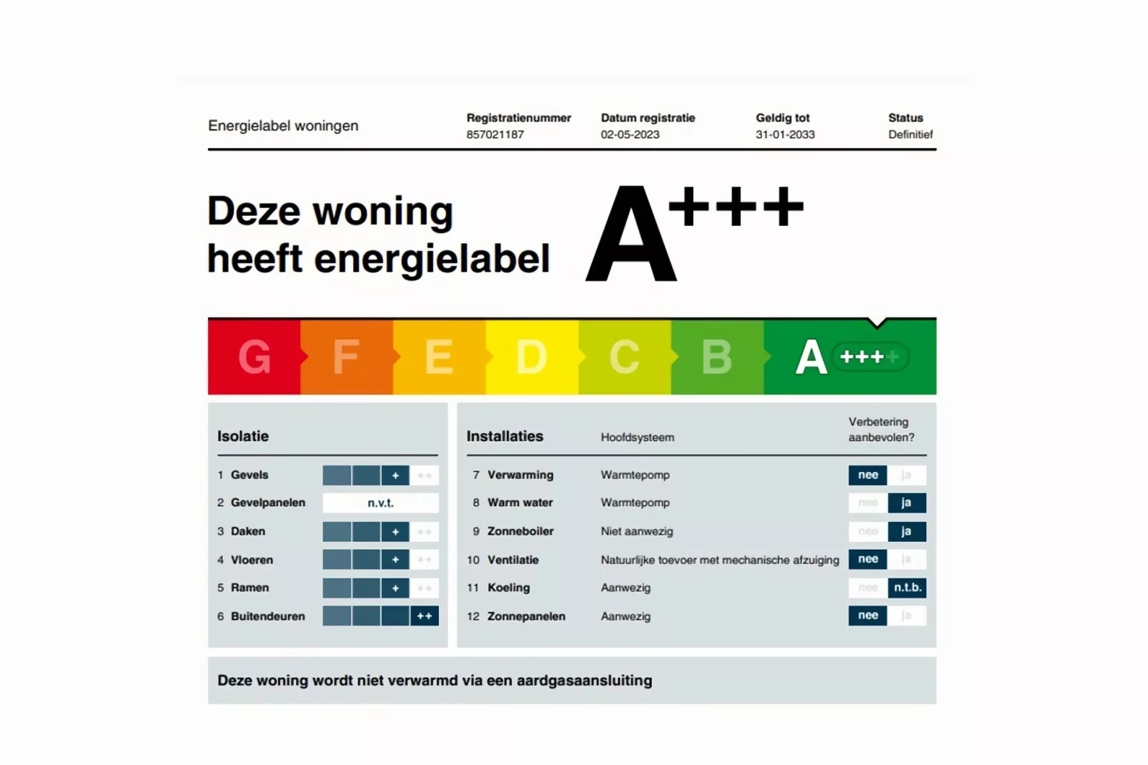 De Roodborst Huis Nr 31-Atmosphere