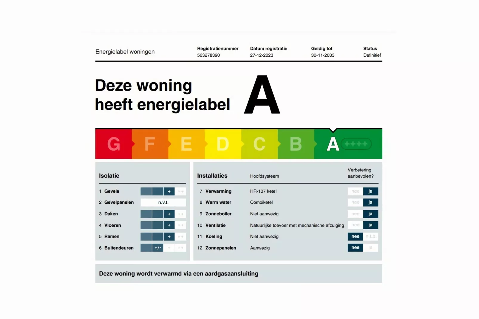 8-persoons geschakeld-Ambiente