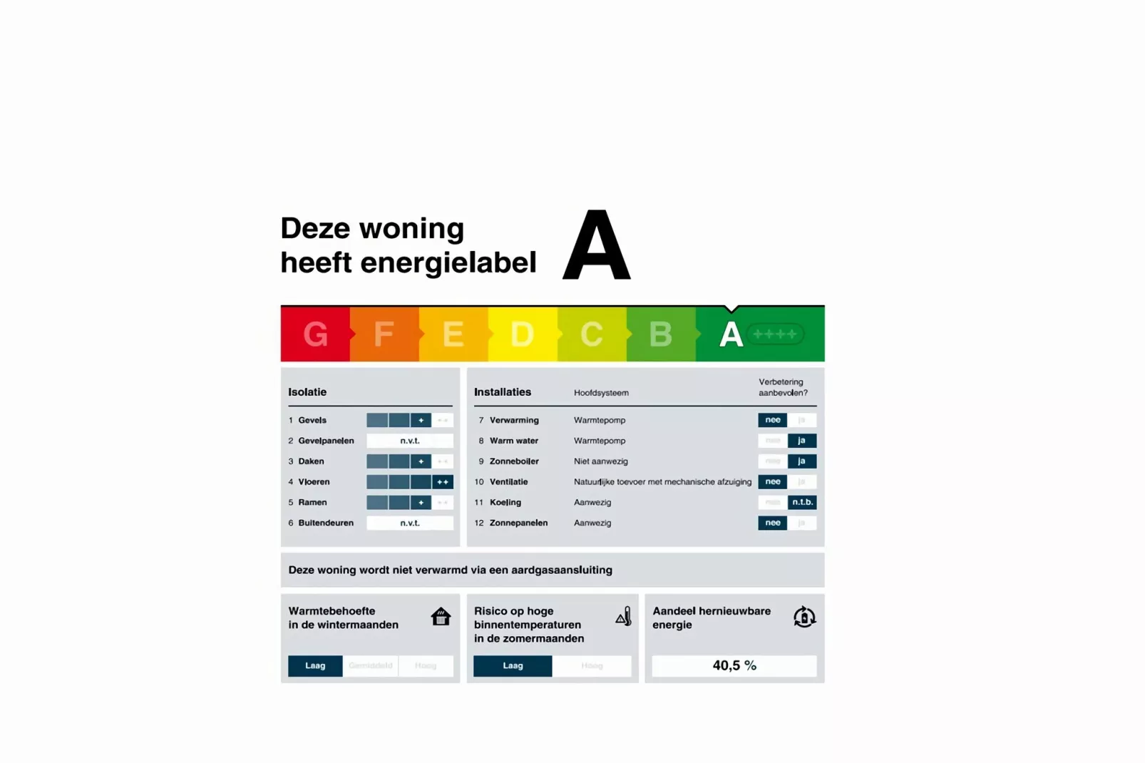 De Wulp Huis Nr 50-Atmosphere