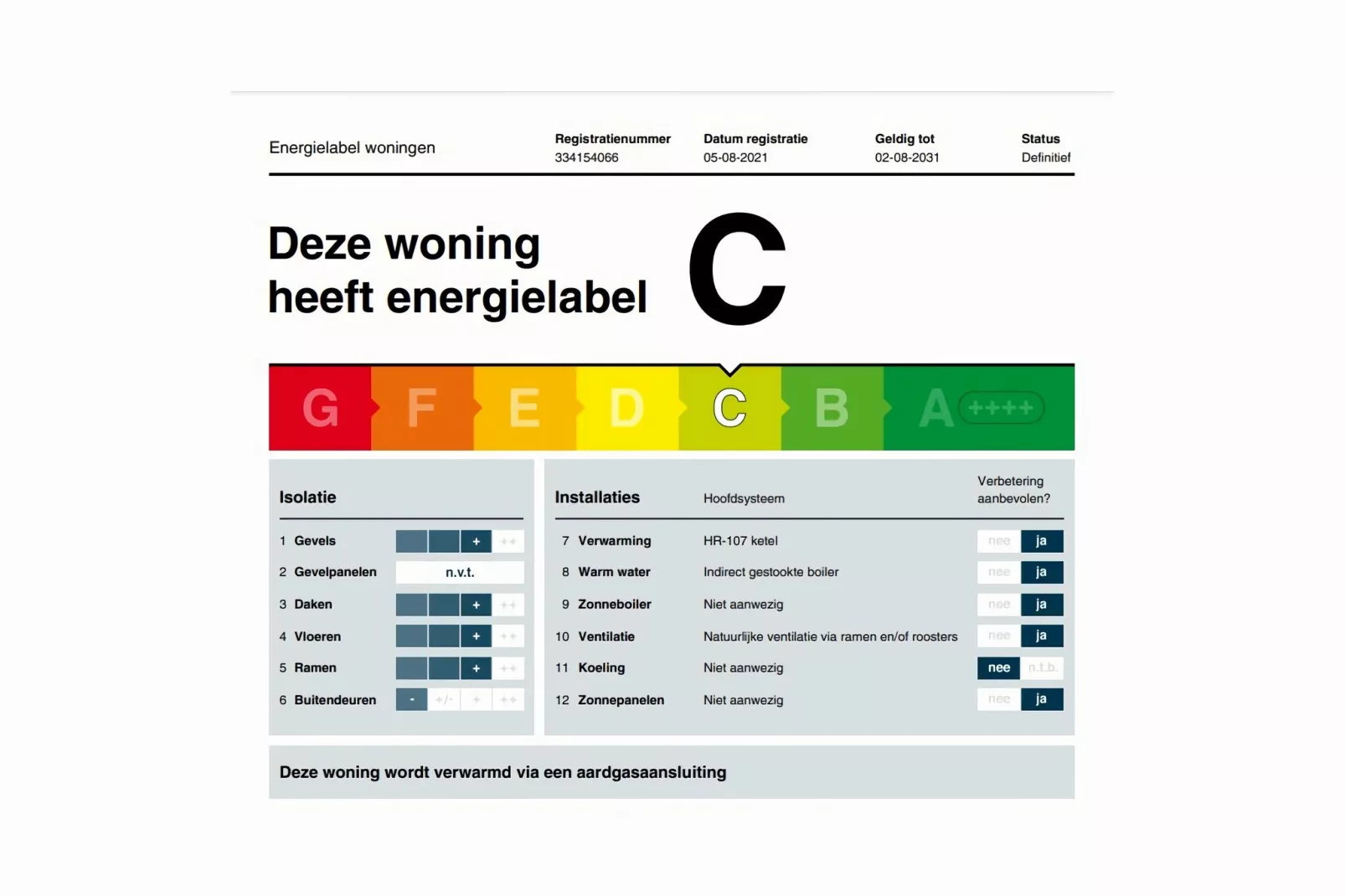 De Hytte-Ambiente