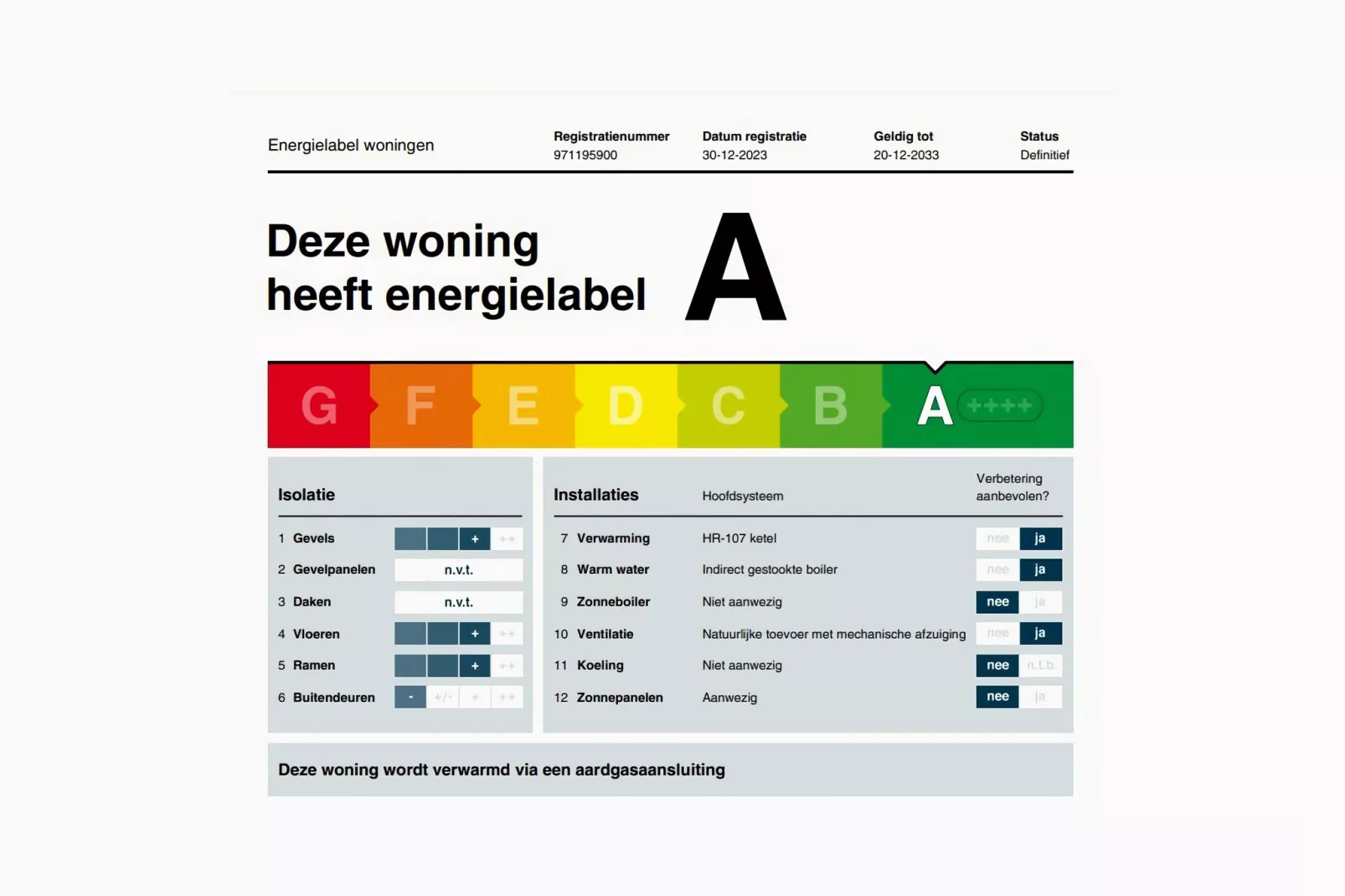 Zeeuwse Parel Appartement 4 pers 1 bdk-Atmosphere