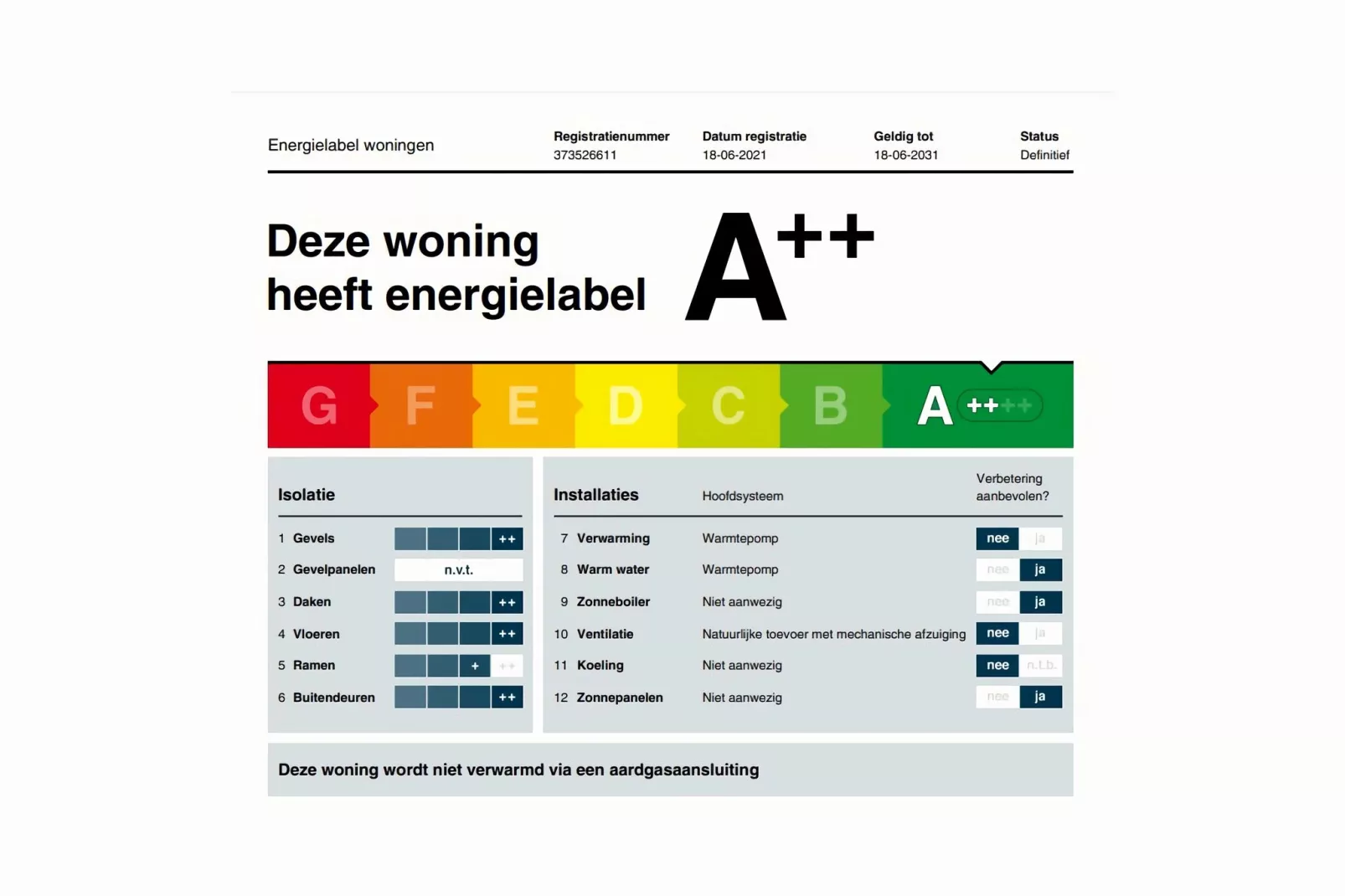 Huisje Snoek 412-Atmosphere