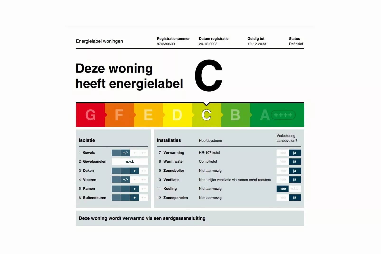 Wulpdal Huis Nr 51-Atmosphere