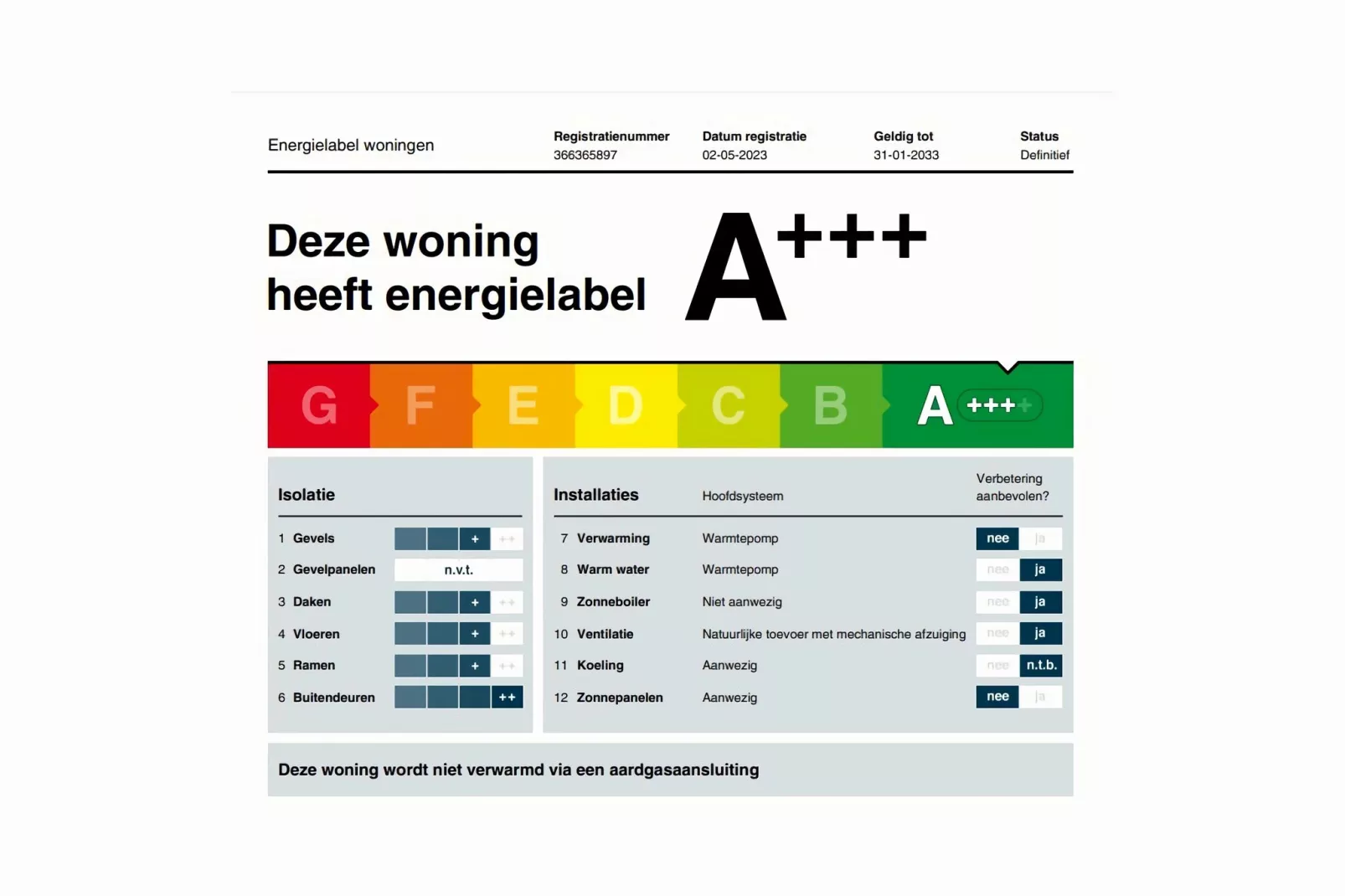 De Kluut Huis Nr 12-Atmosphere