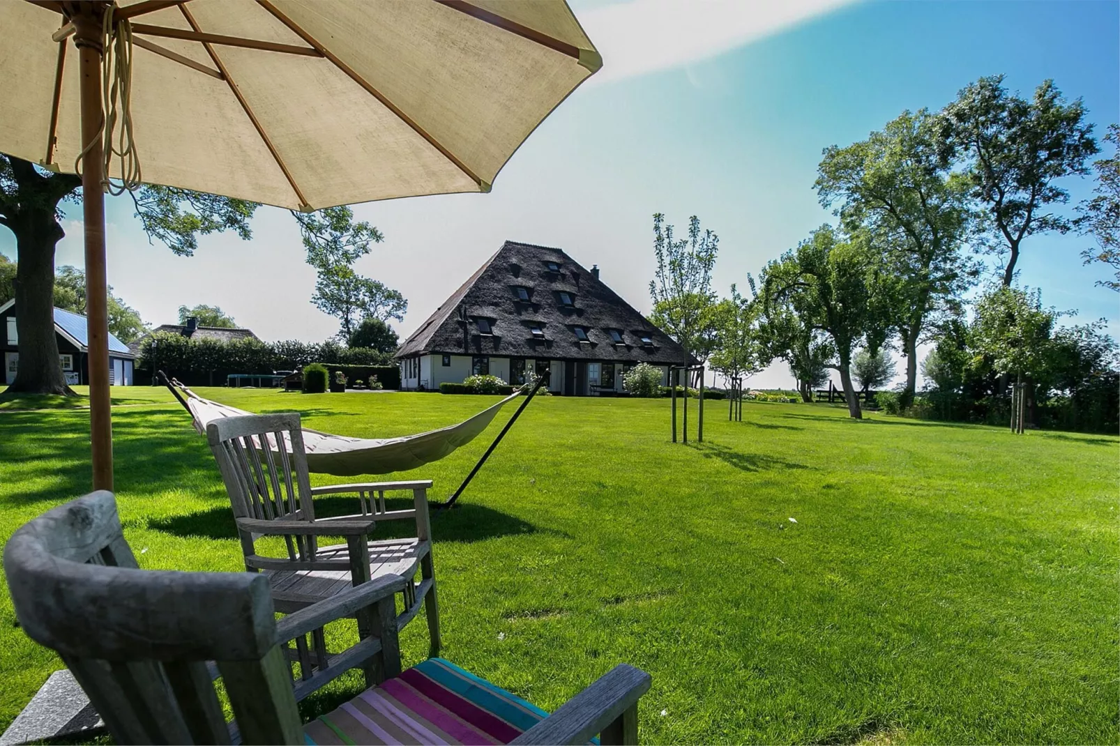 De Pauwenhof-Areas summer 1km