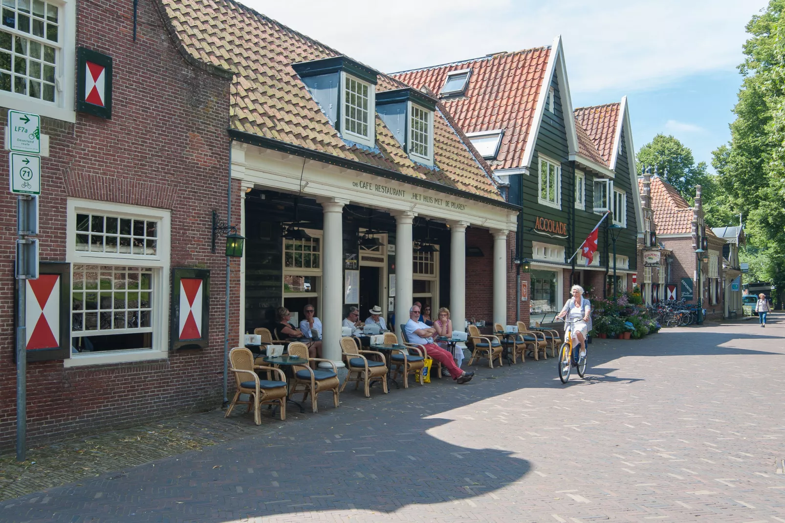 Het Roefje-Areas summer 1km