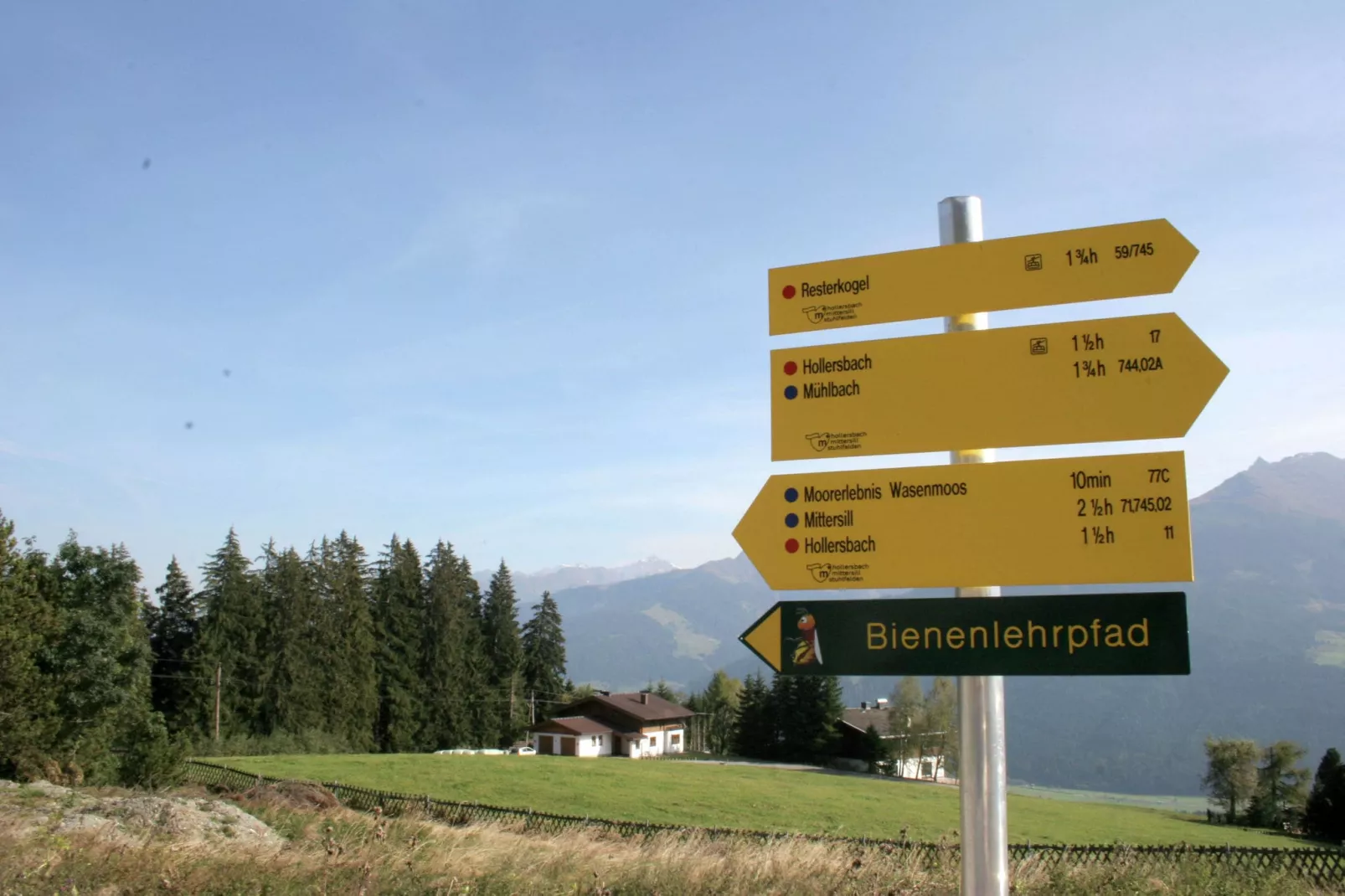 Panorama Chalet 8-Areas summer 1km
