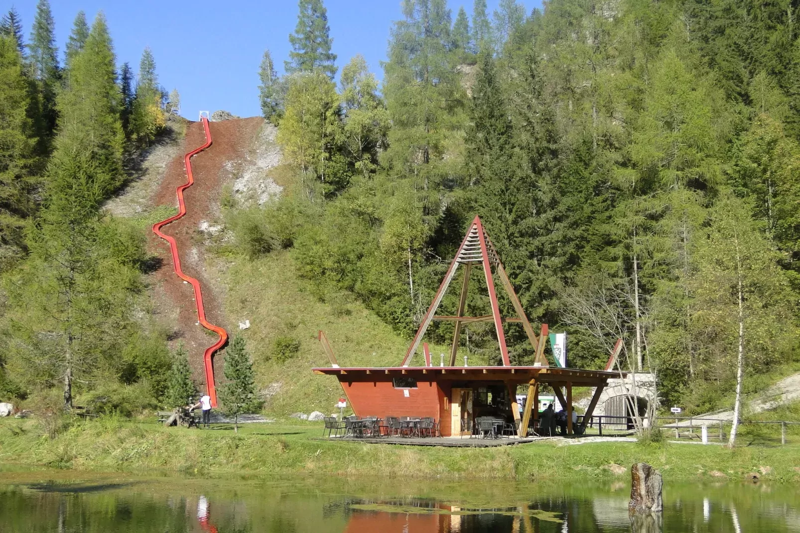 Chalet Eresma-Areas summer 1km