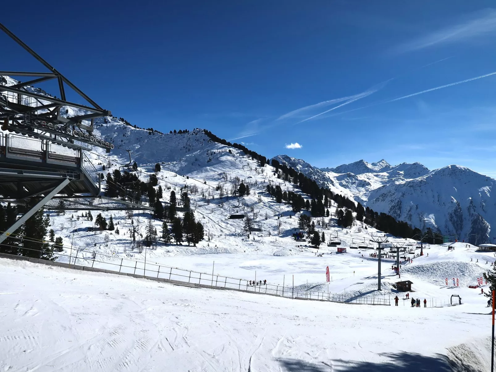Aiglon J2-Umgebung