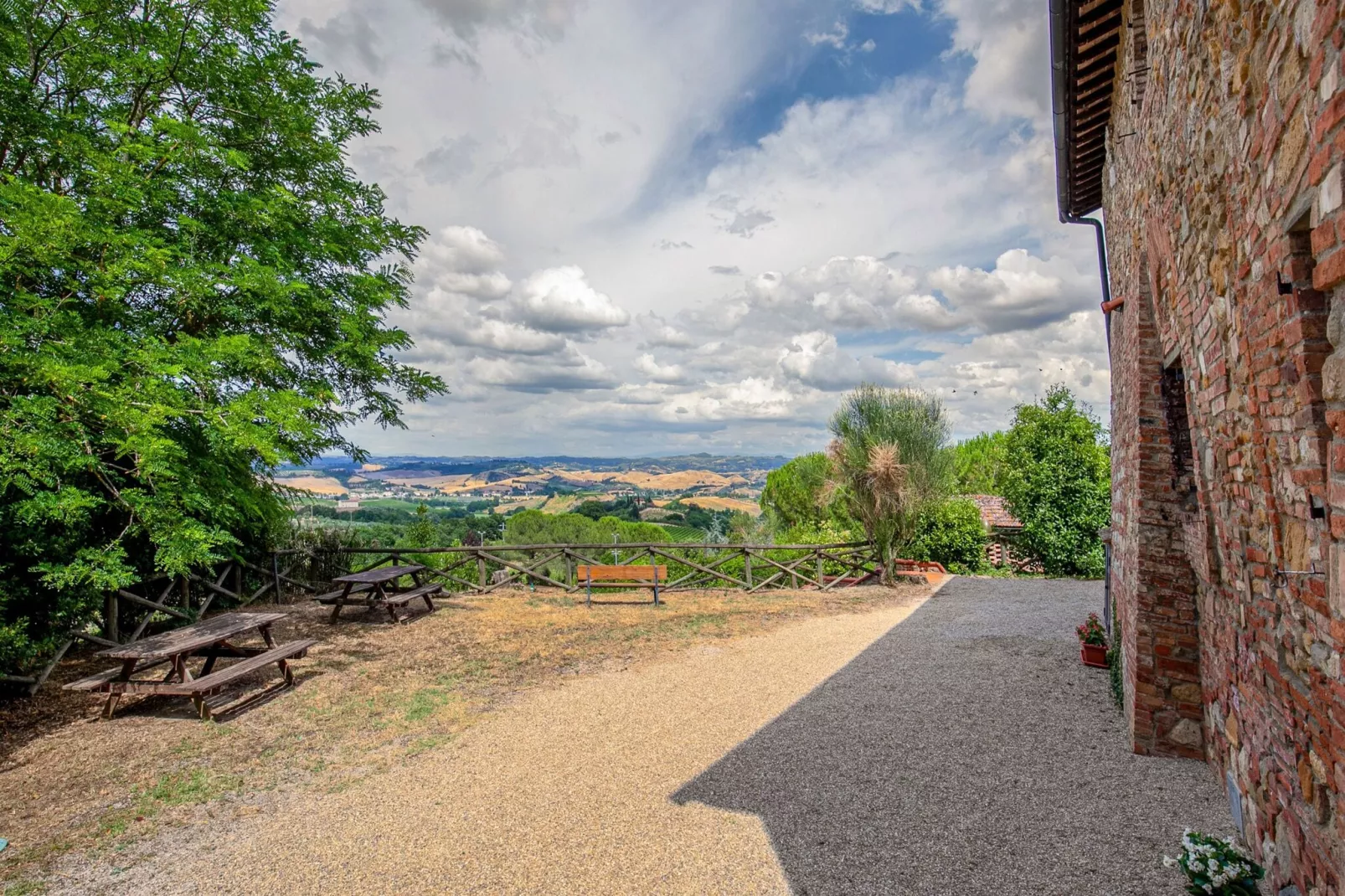Il Poggiale-app6-Areas summer 1km