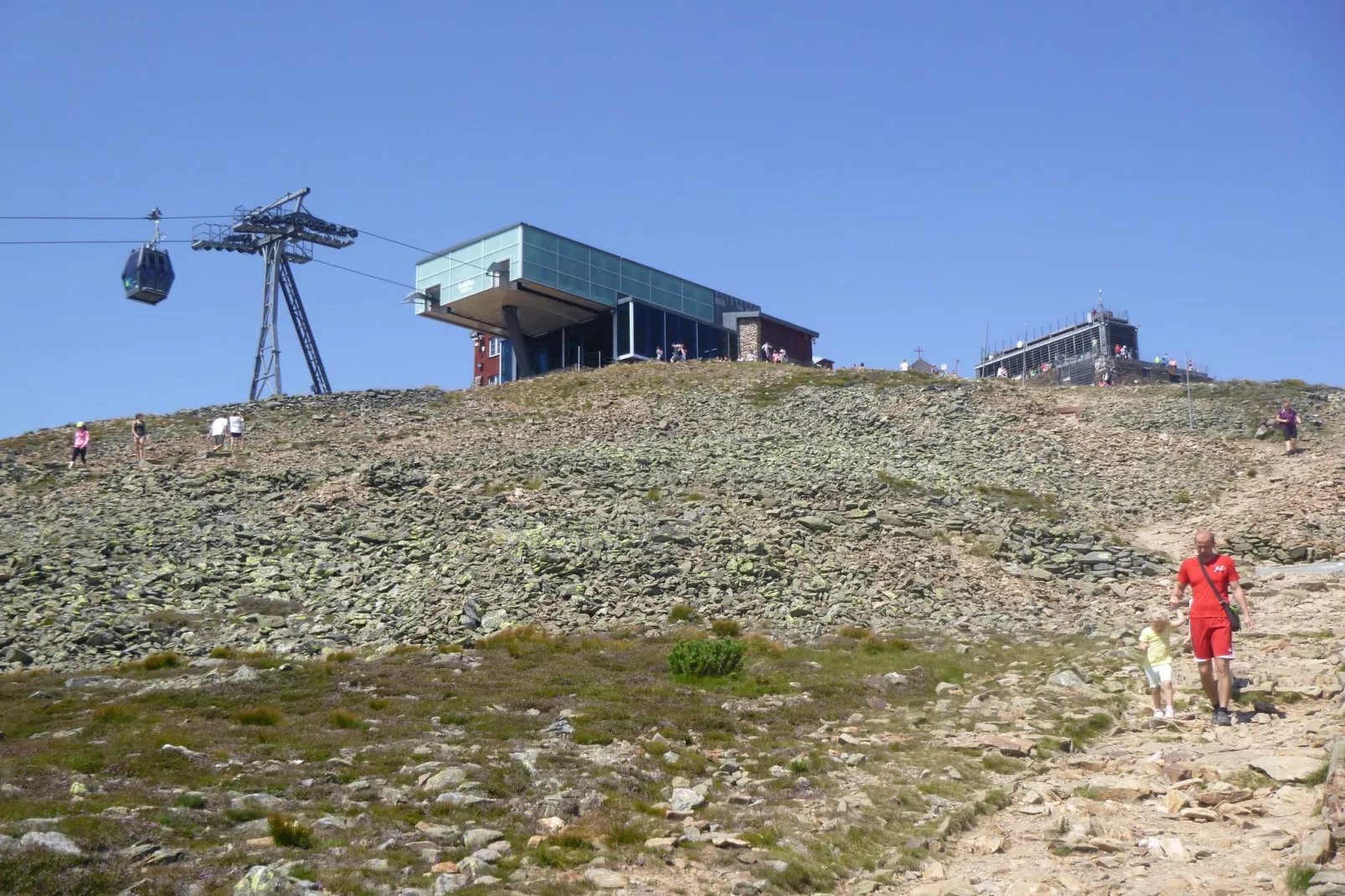Huis Javornik-Areas summer 20km