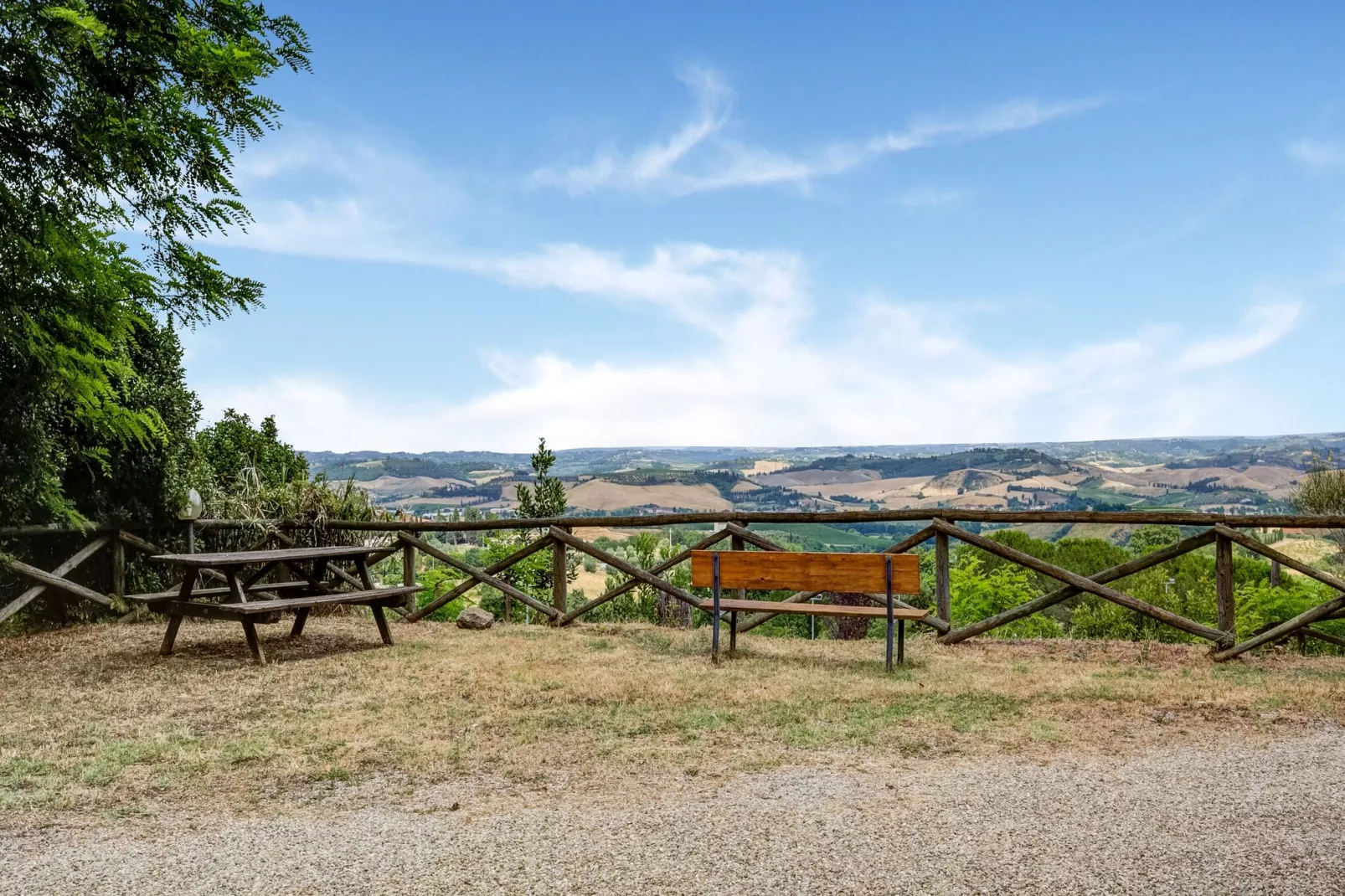 Il Poggiale-app10-Areas summer 5km