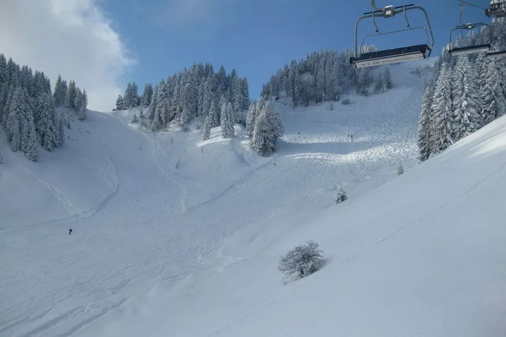 87166-Area winter 5km