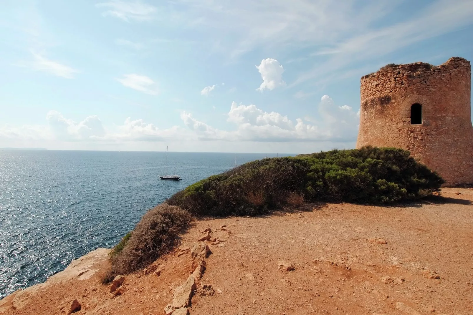 Stella Maris-Areas summer 1km