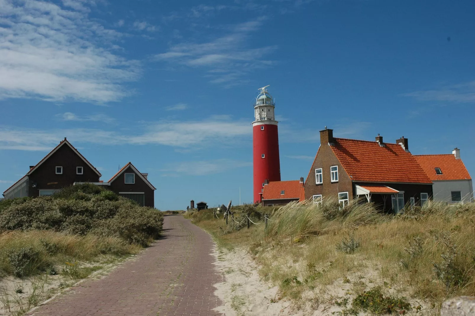 De Ransuil-Areas summer 1km