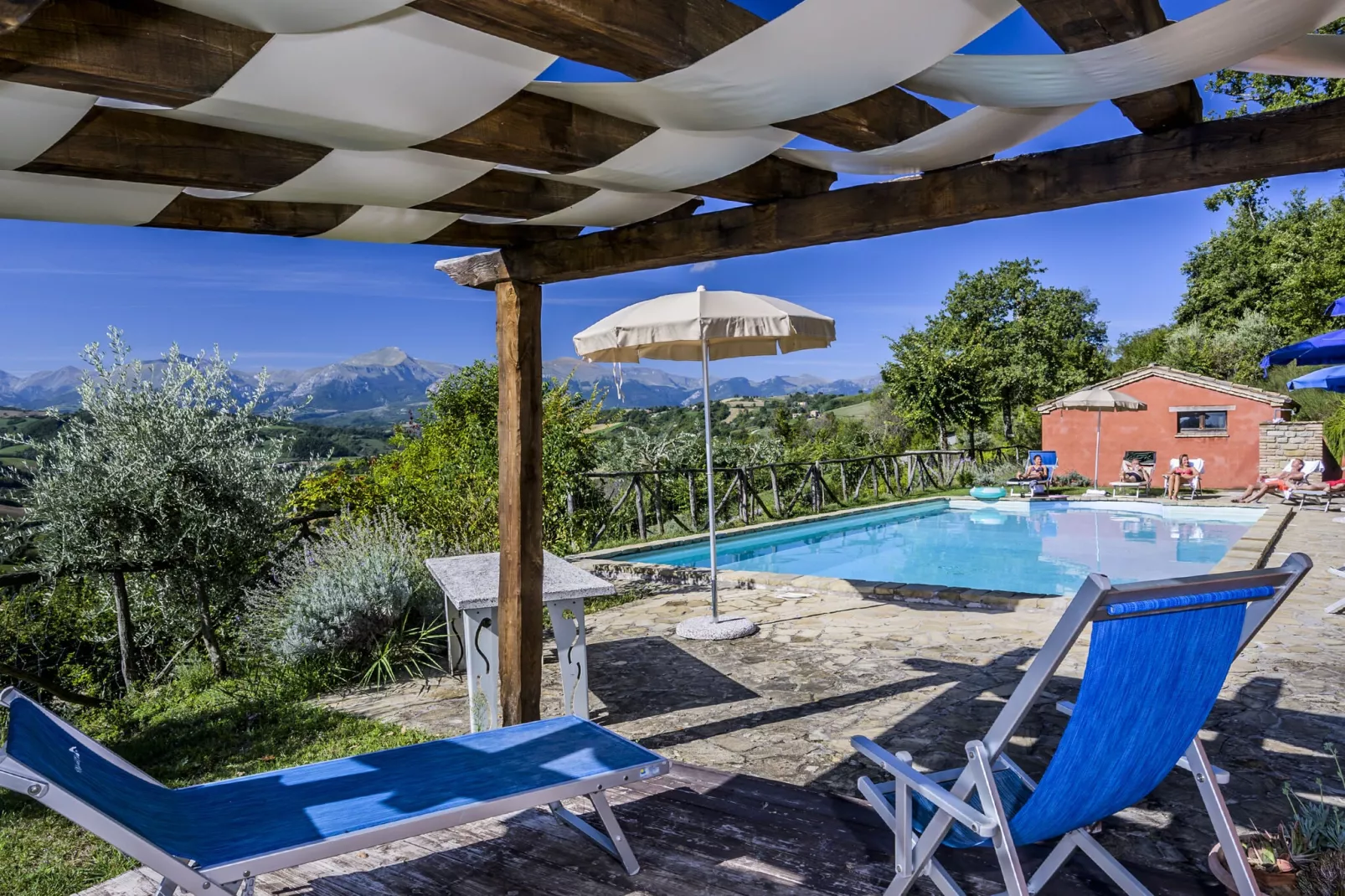 La Priora-Pool