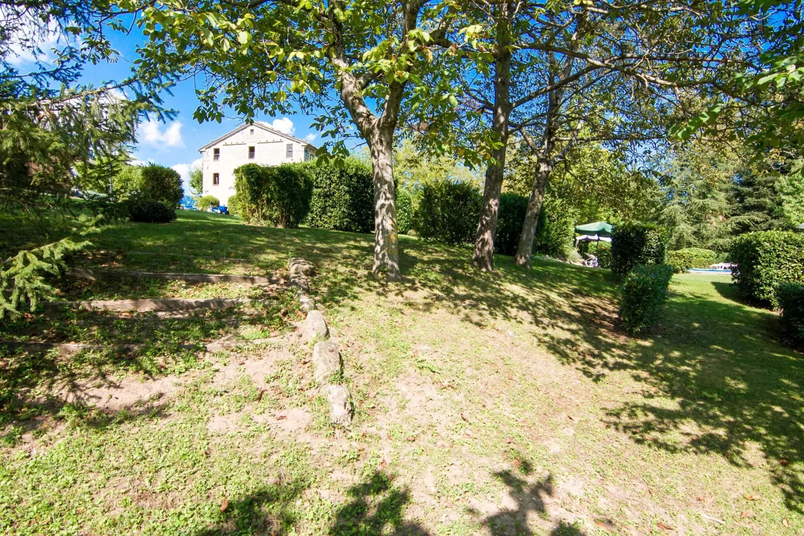 Fattoria 15-Areas summer 1km
