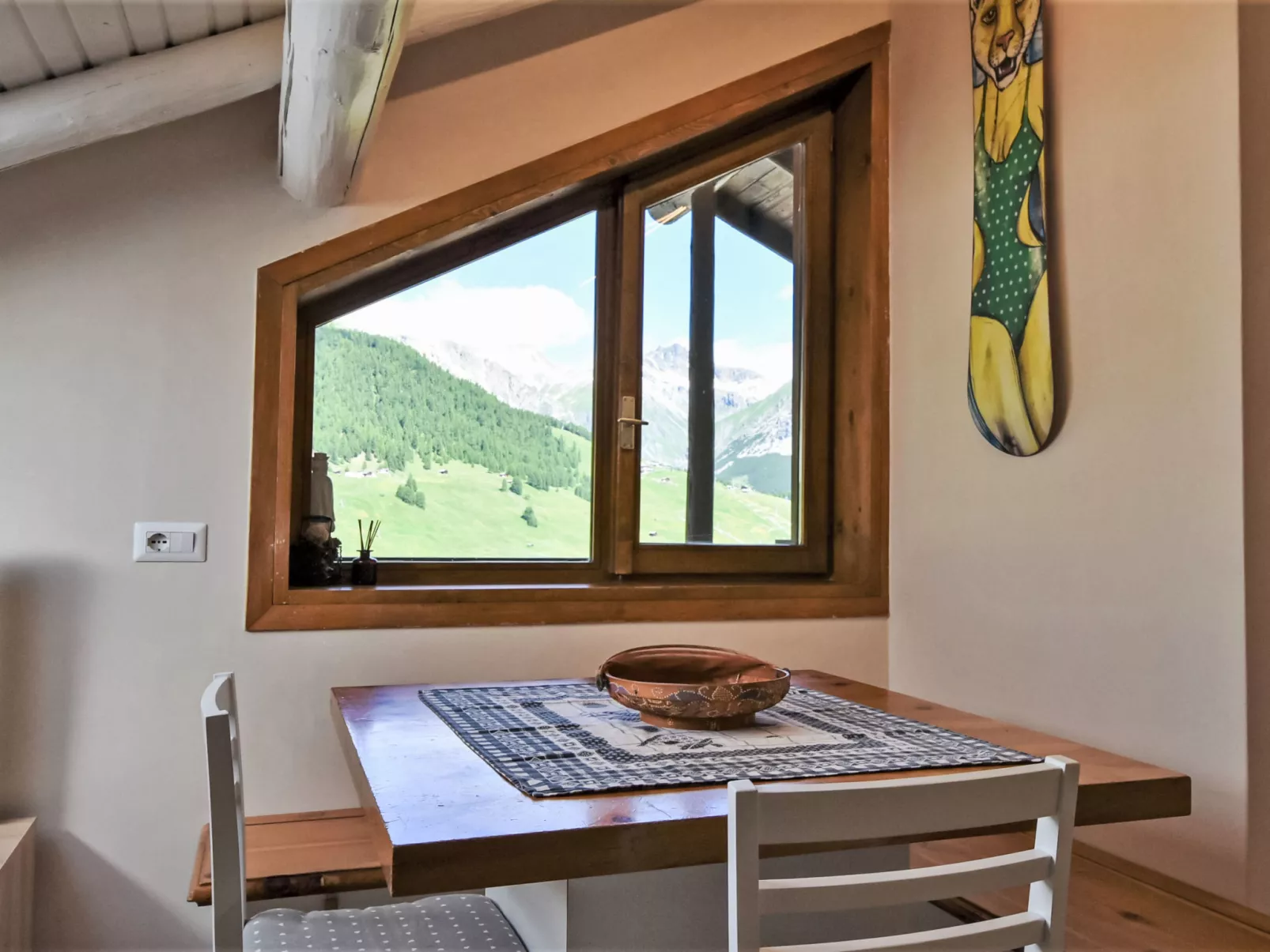 Caterina View-Inside