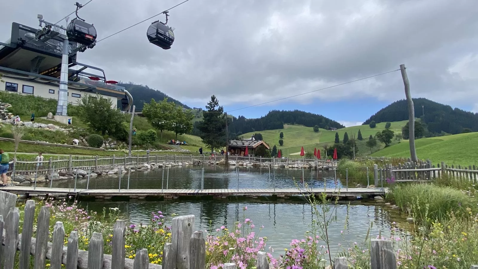 Gasteigerhof-Areas summer 5km