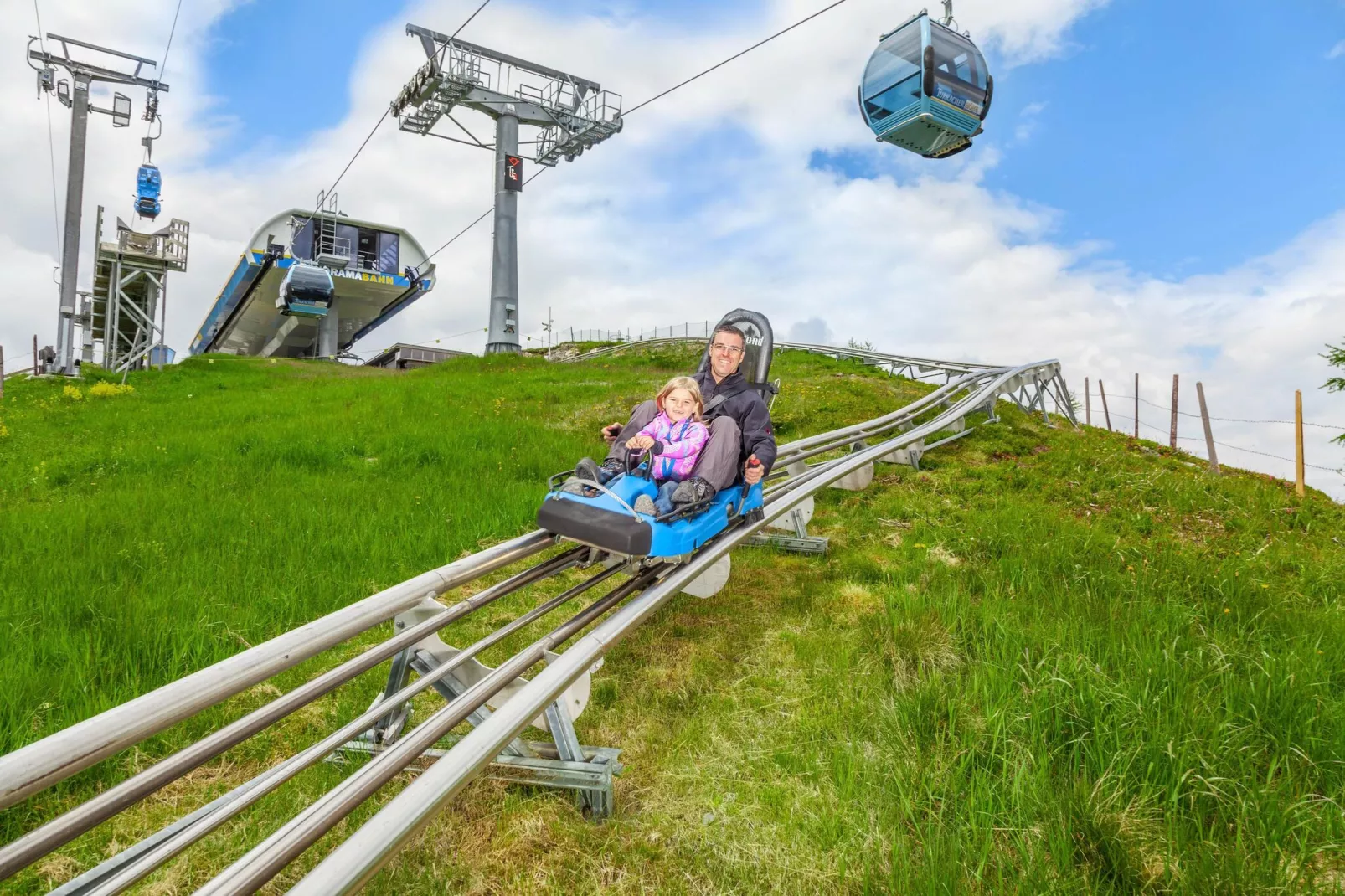 Alpenpark Turrach 7-Areas summer 5km