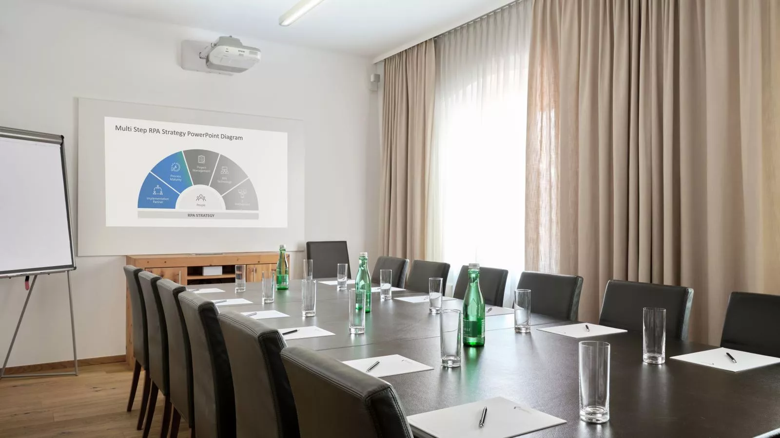 Stadtchalet Forsthaus-Installations