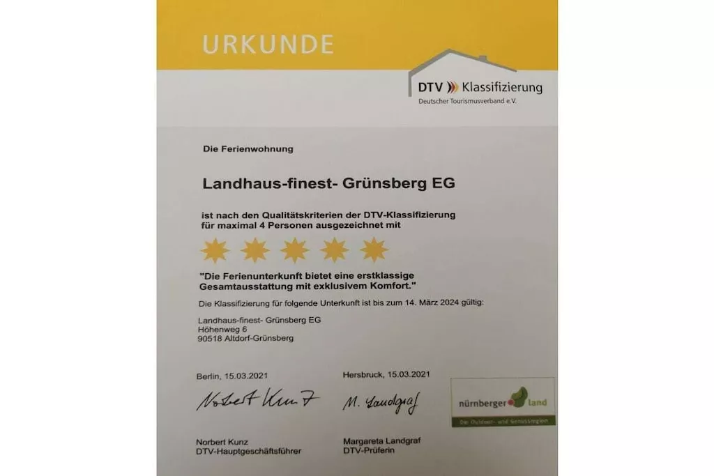 319022-Nicht getaggt