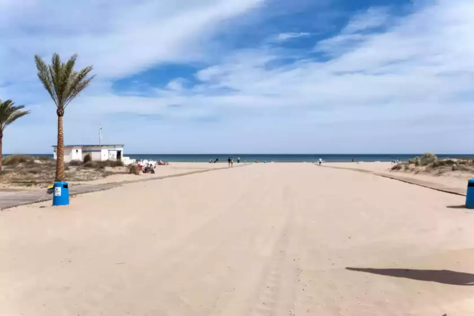 Oreneta-Areas summer 1km