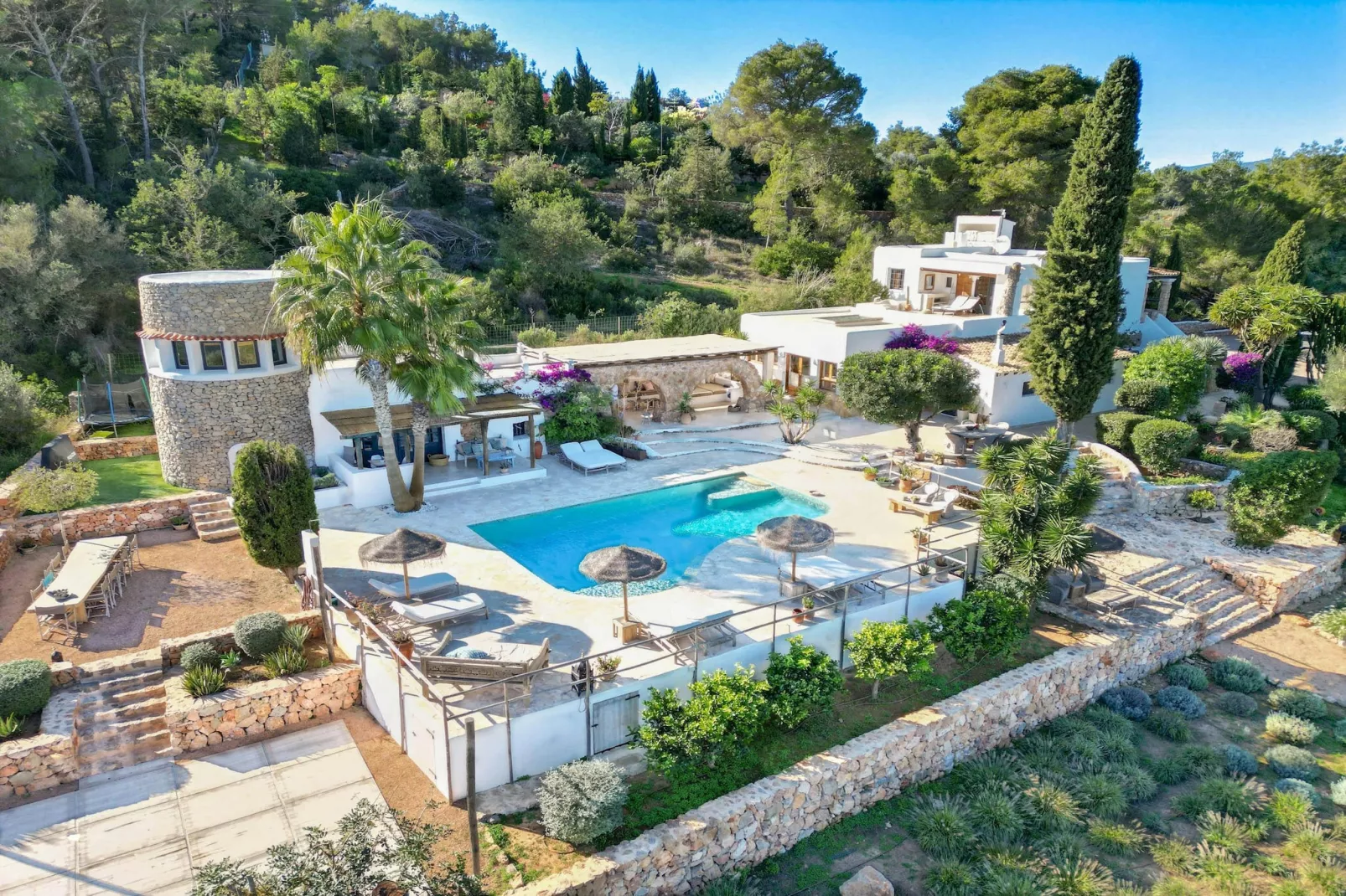 Can Belen-Areas summer 1km