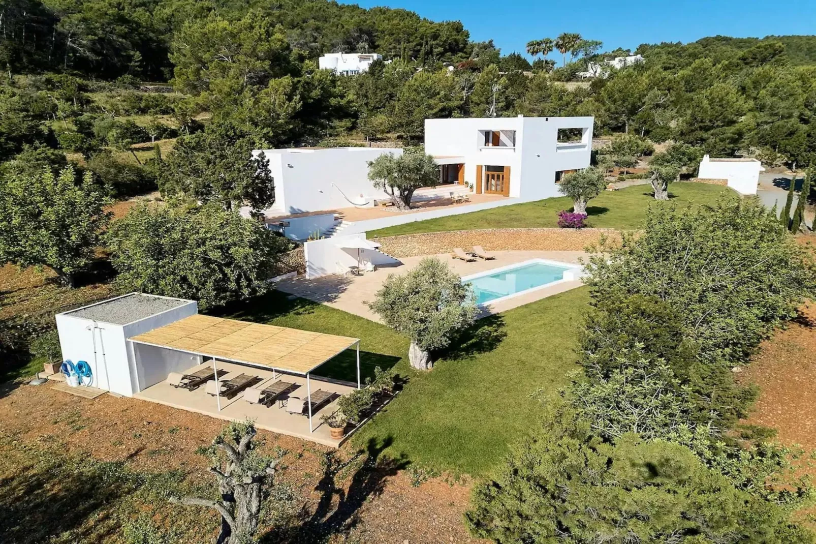 Can Perez-Areas summer 1km