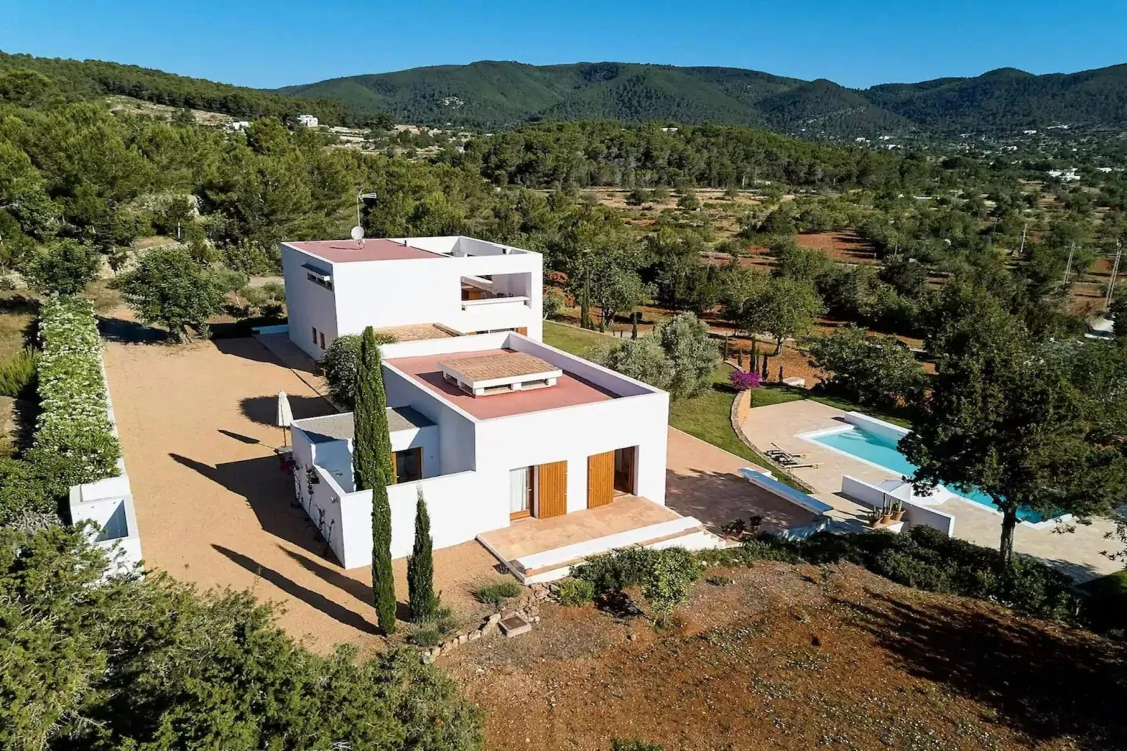 Can Perez-Areas summer 1km