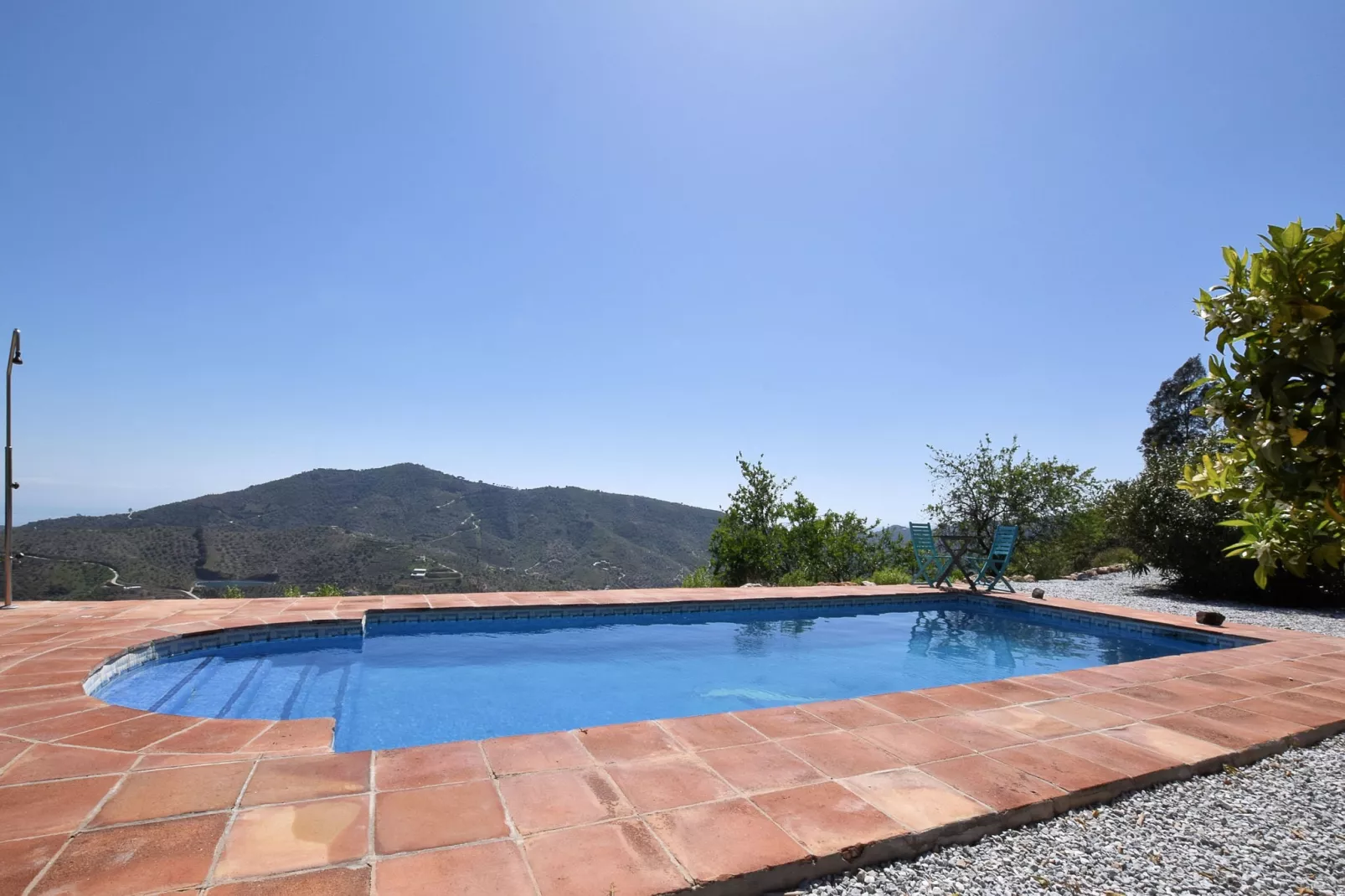 Villa Las Reinas-Pool