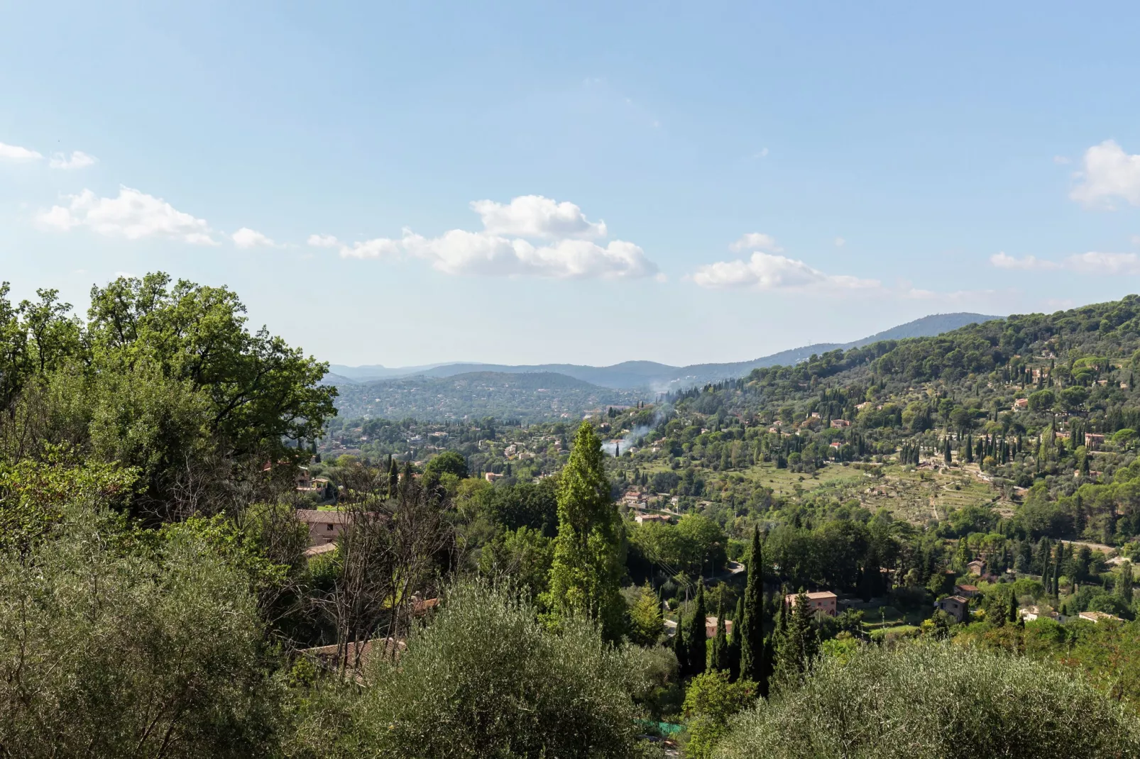 Grasse-Areas summer 1km