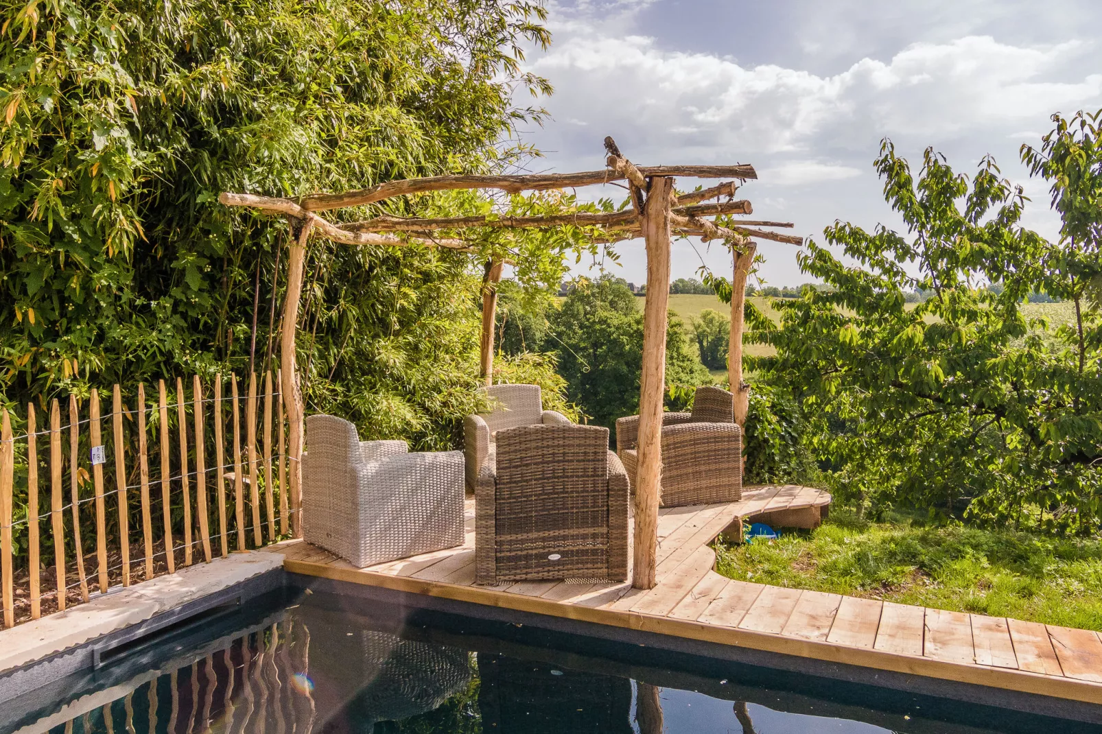 Gite La Porcherie-Pool