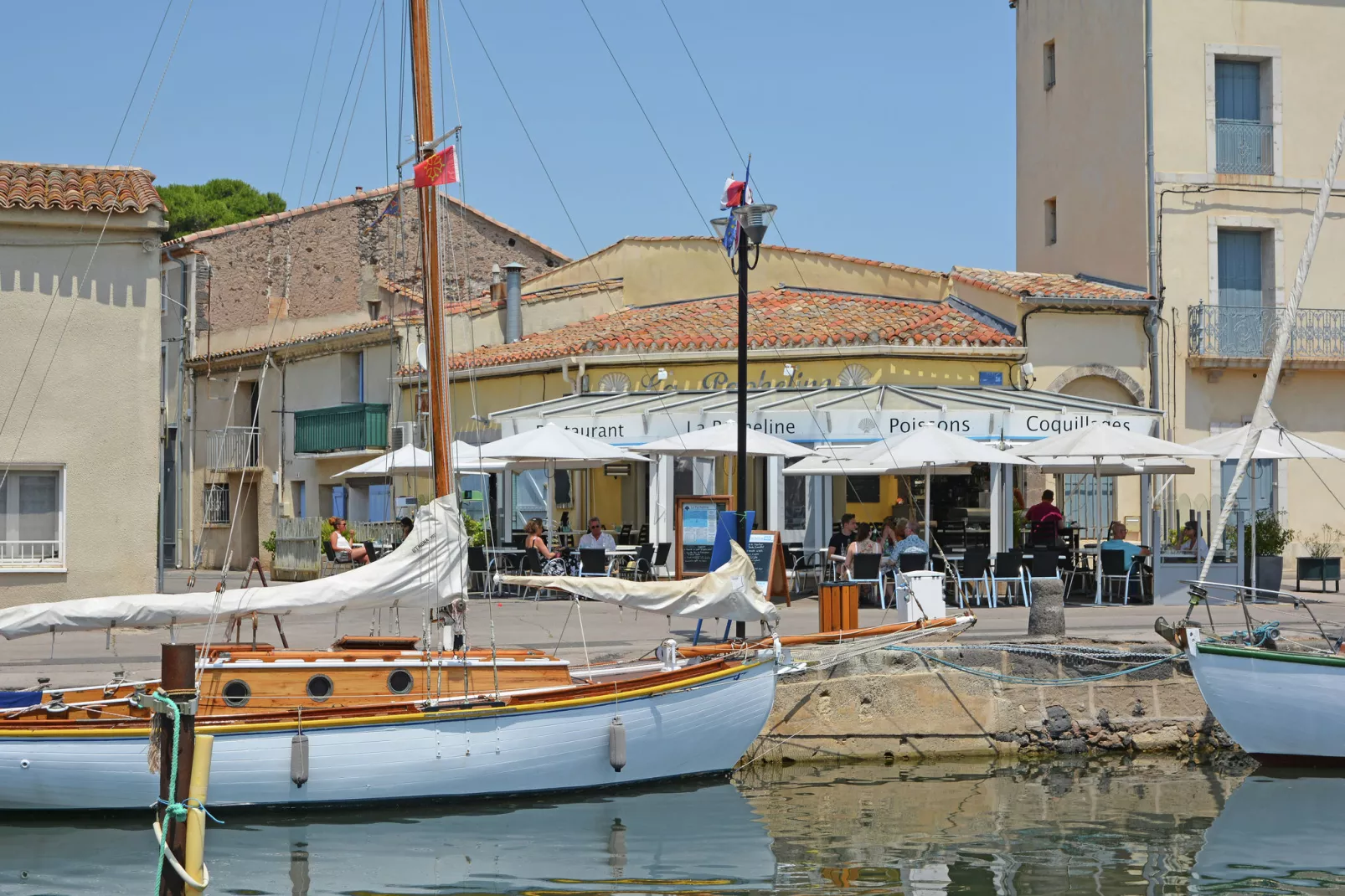 Loft-Areas within 20km in summer