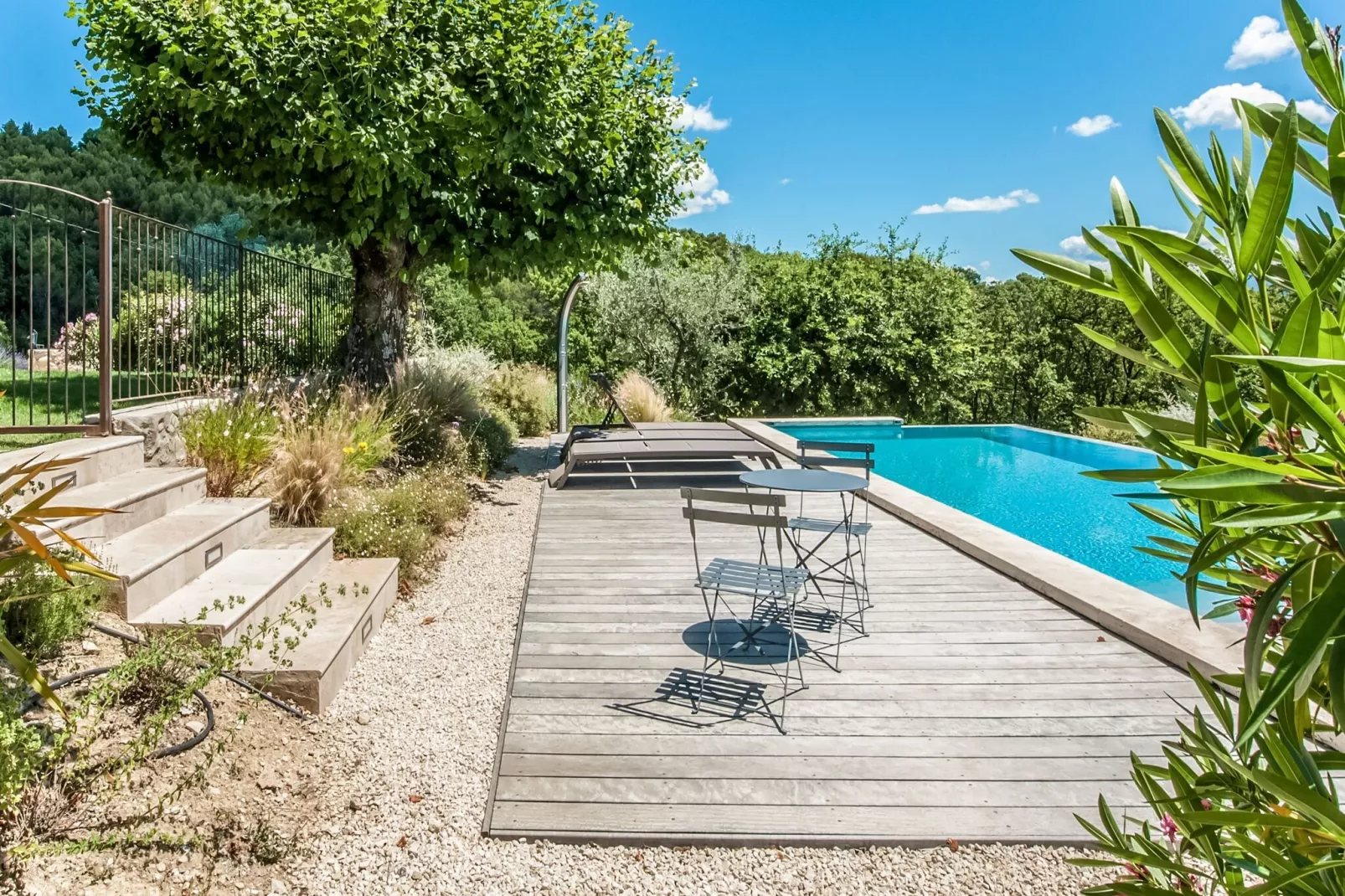 Villa Pouperas Vaison la Romaine-Pool