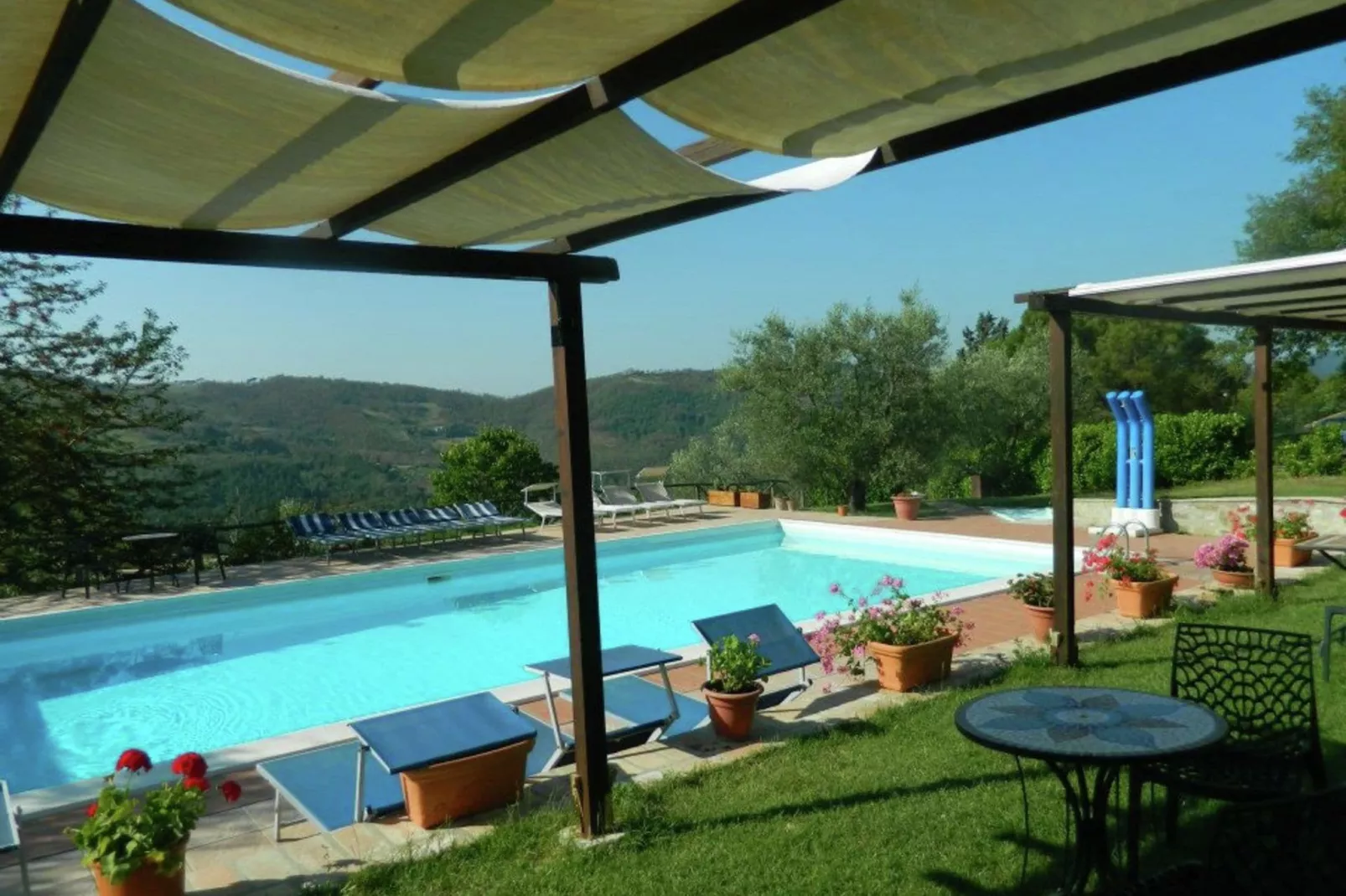 La Pergola-Pool