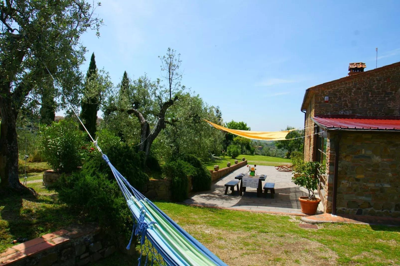 Leonardo-Facilities