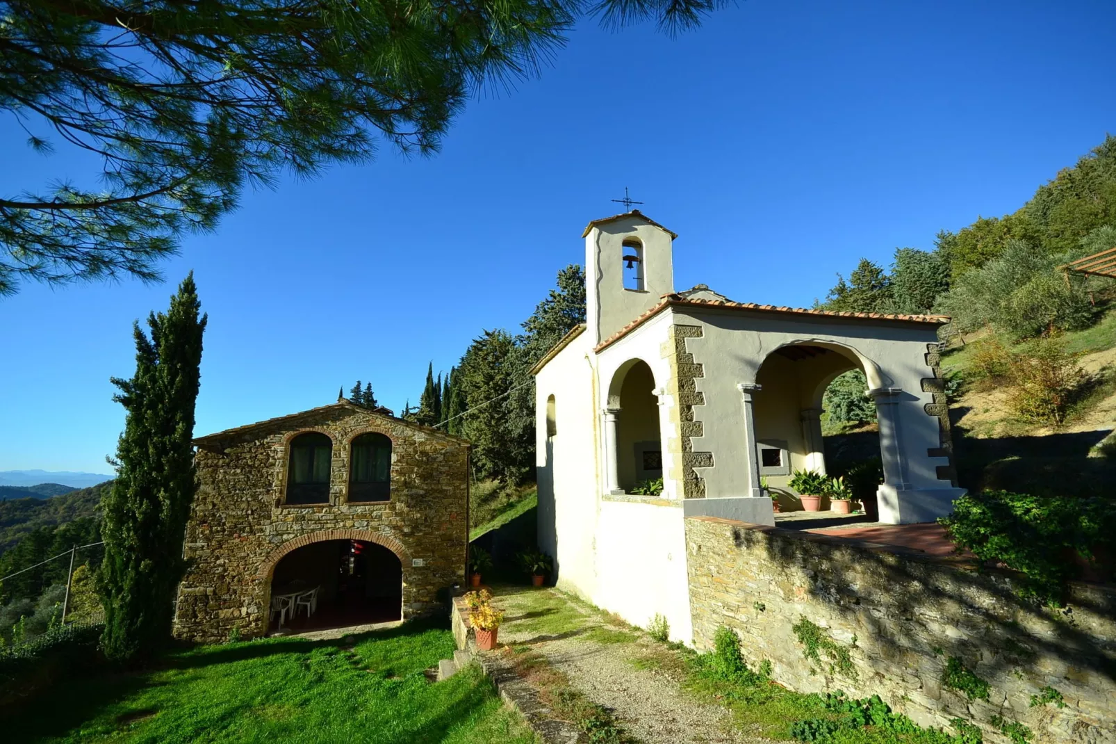 Giotto-Areas summer 1km
